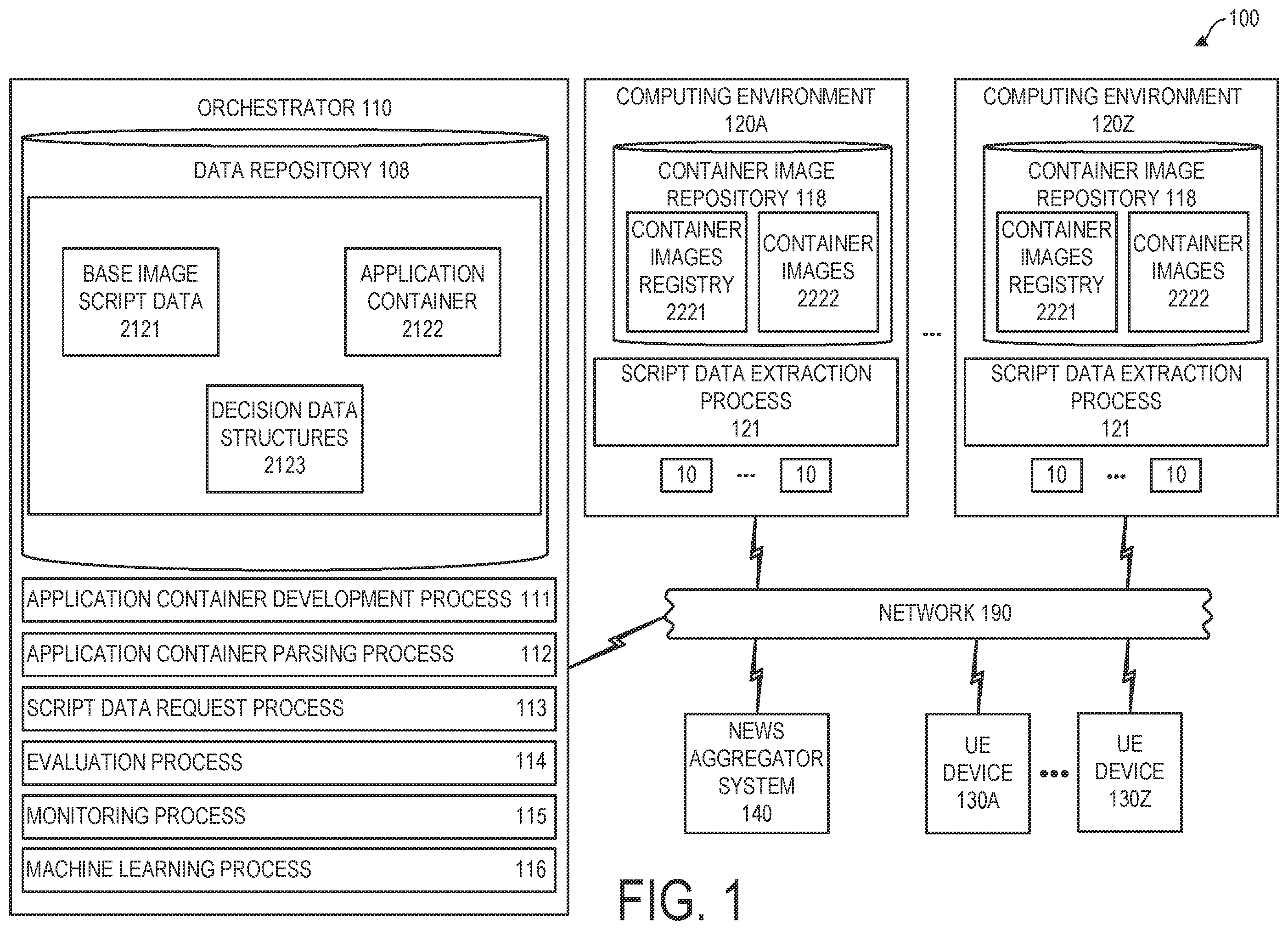 Patent US12112155 Figure 1 – Software application container hosting