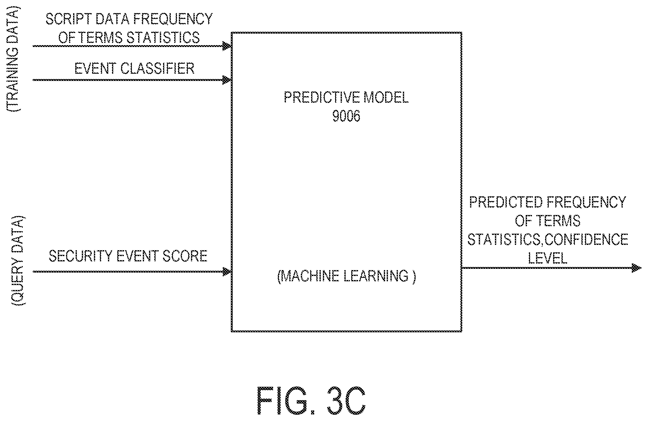 Patent US12112155 Figure 4 – Software application container hosting