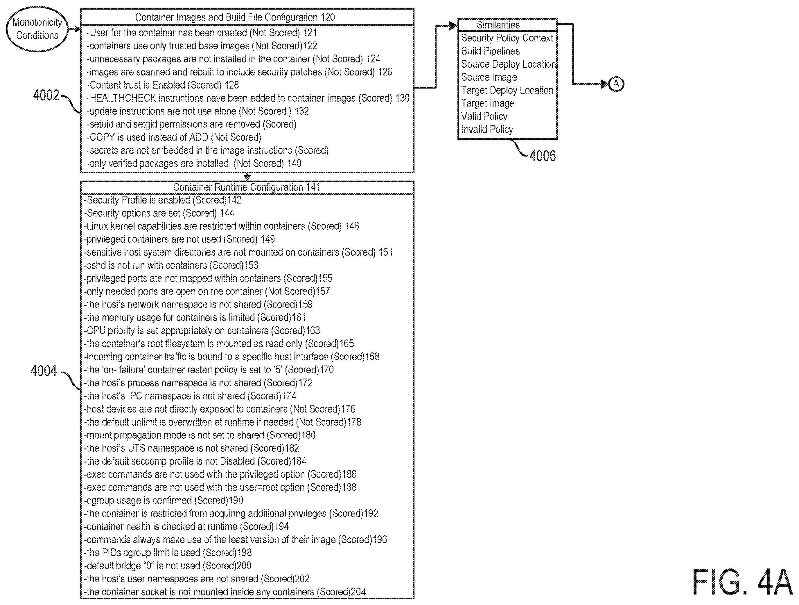 Patent US12112155 Figure 5 – Software application container hosting