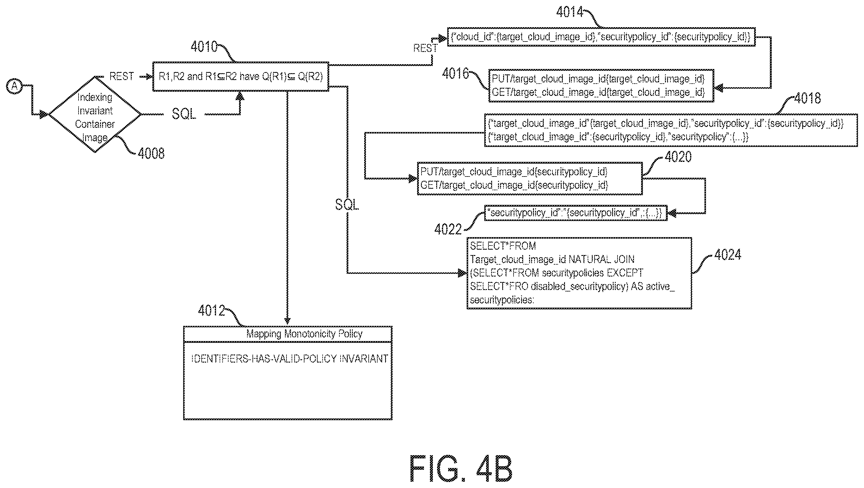 Patent US12112155 Figure 6 – Software application container hosting