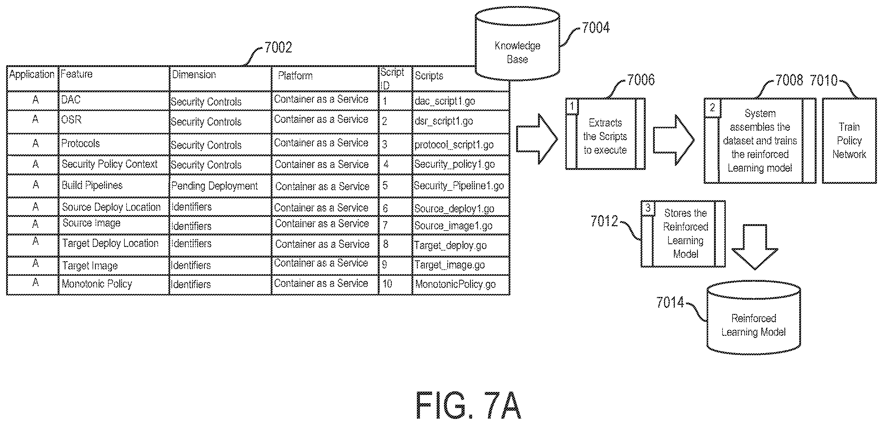 Patent US12112155 Figure 9 – Software application container hosting