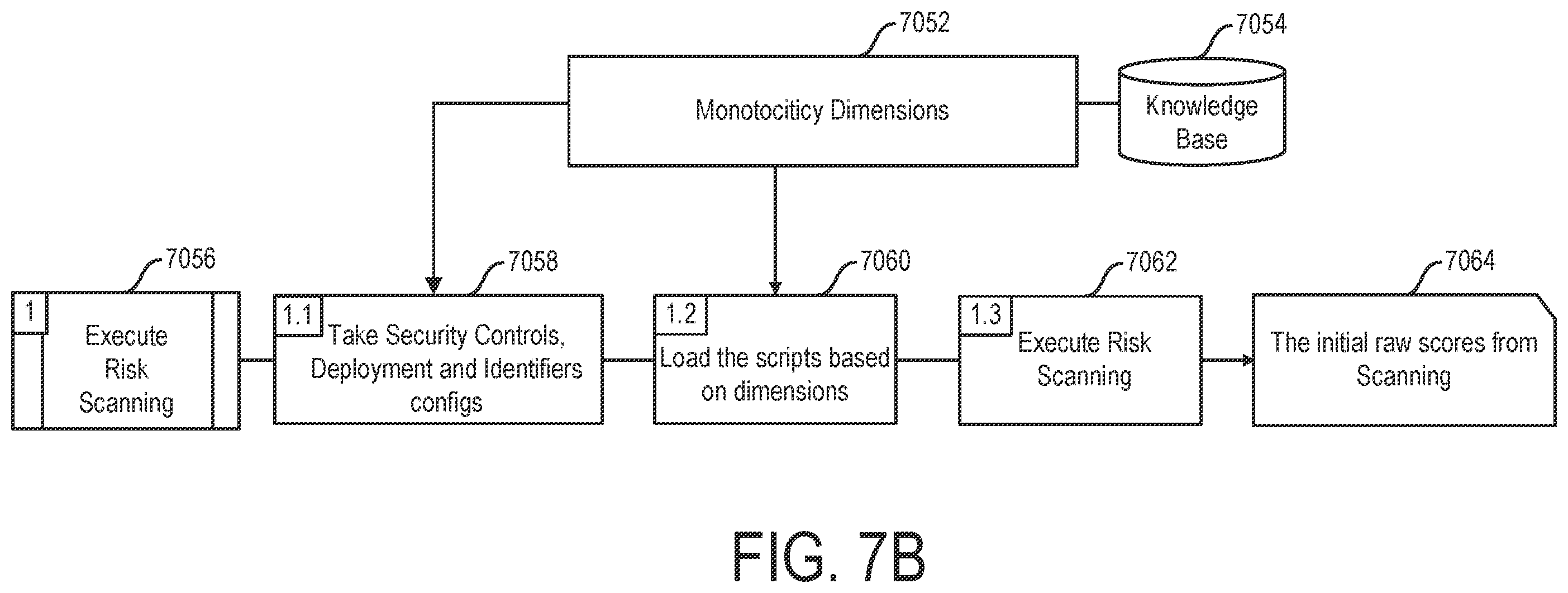 Patent US12112155 Figure 10 – Software application container hosting