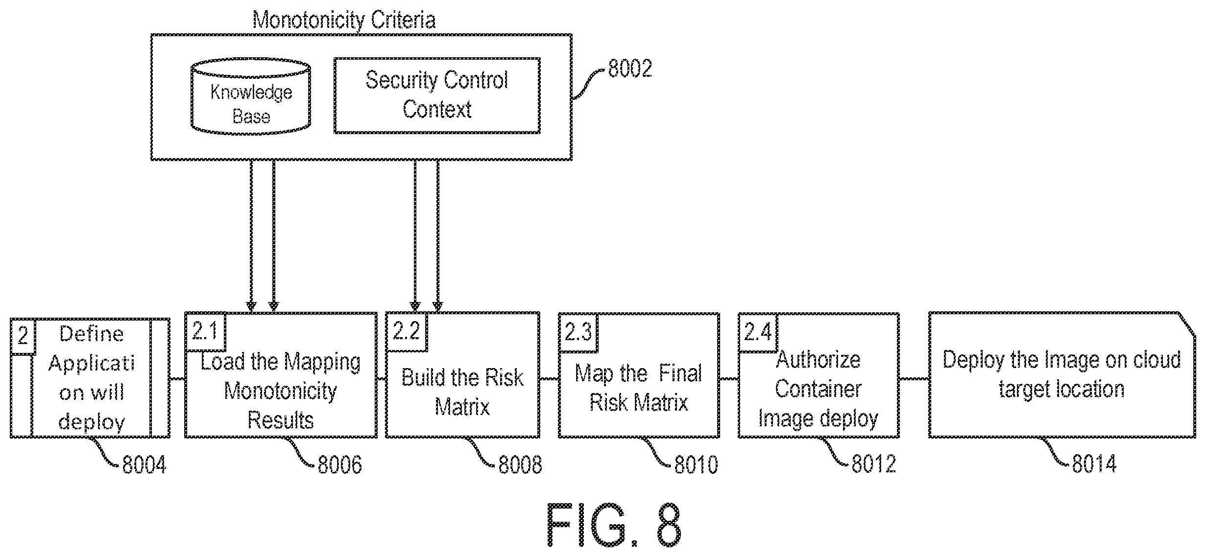 Patent US12112155 Figure 11 – Software application container hosting