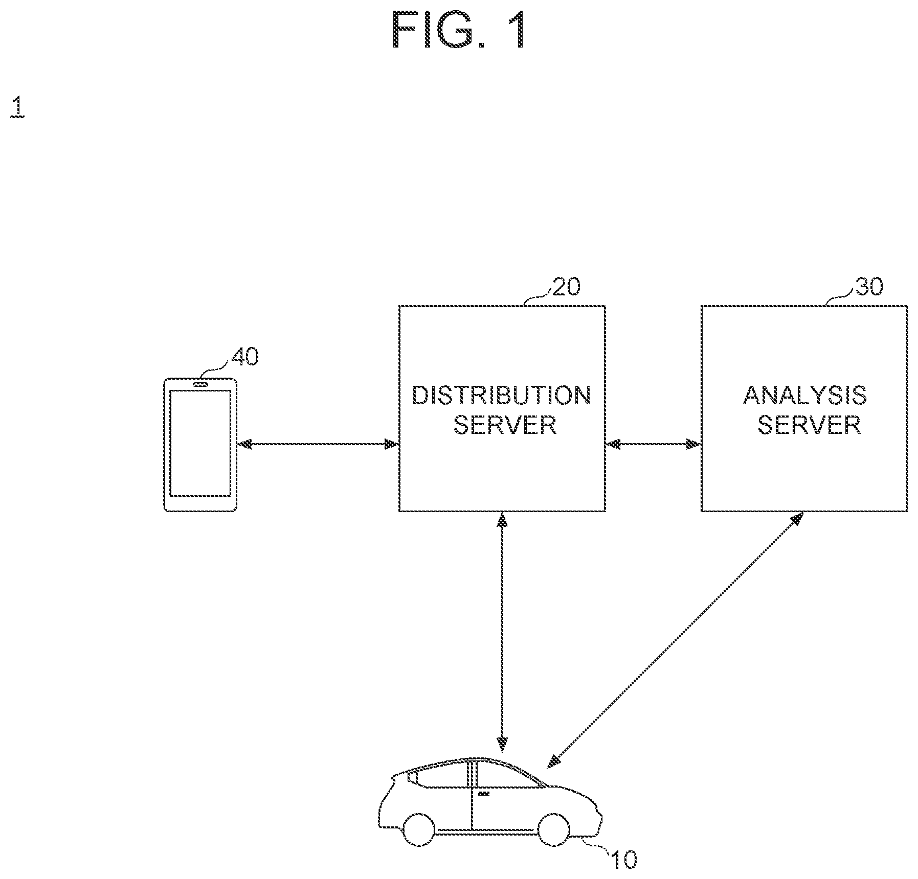 Patent US12112156 Figure 1 – System, device and medium for evaluating the effect of a vehicle software update
