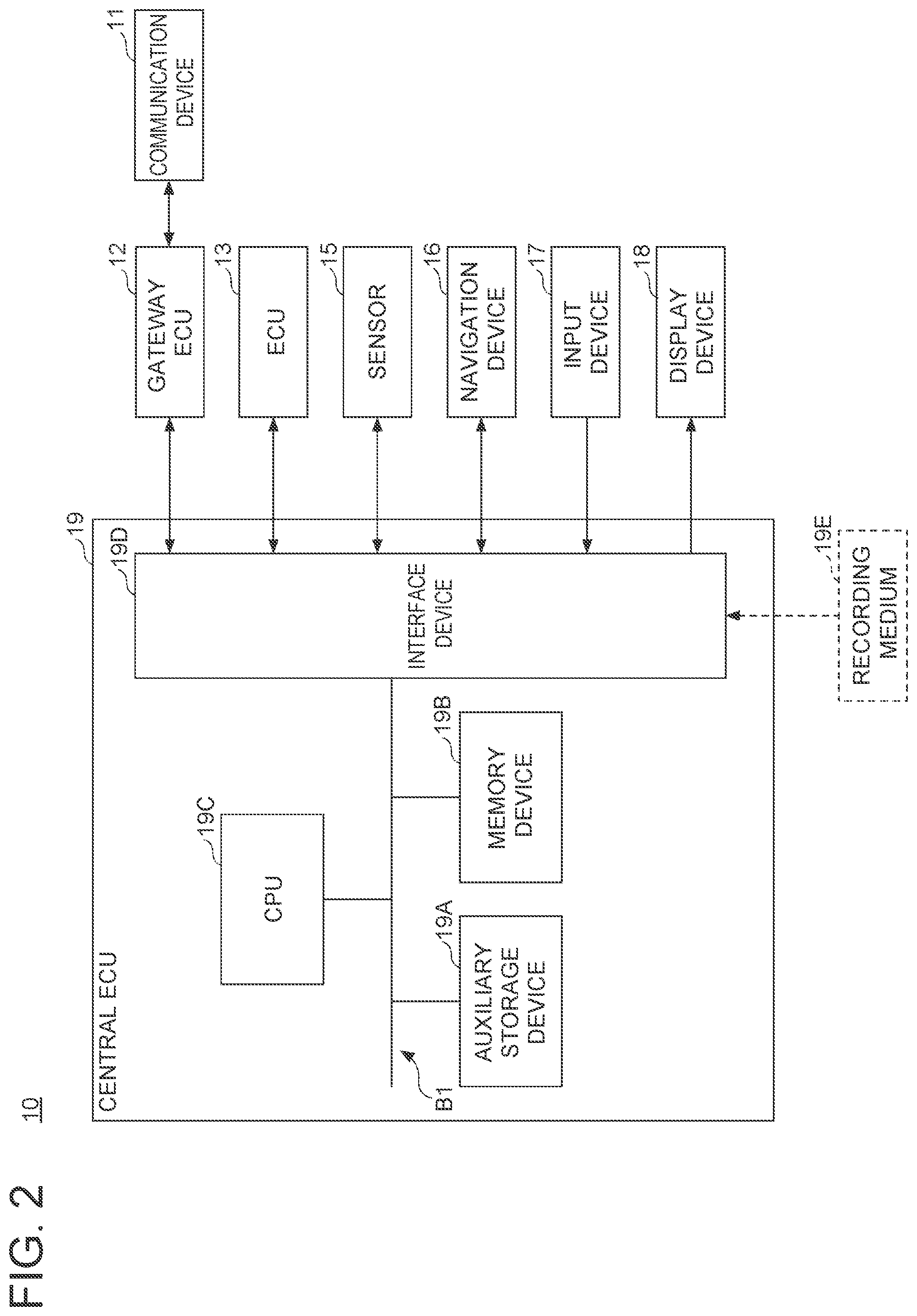 Patent US12112156 Figure 2 – System, device and medium for evaluating the effect of a vehicle software update