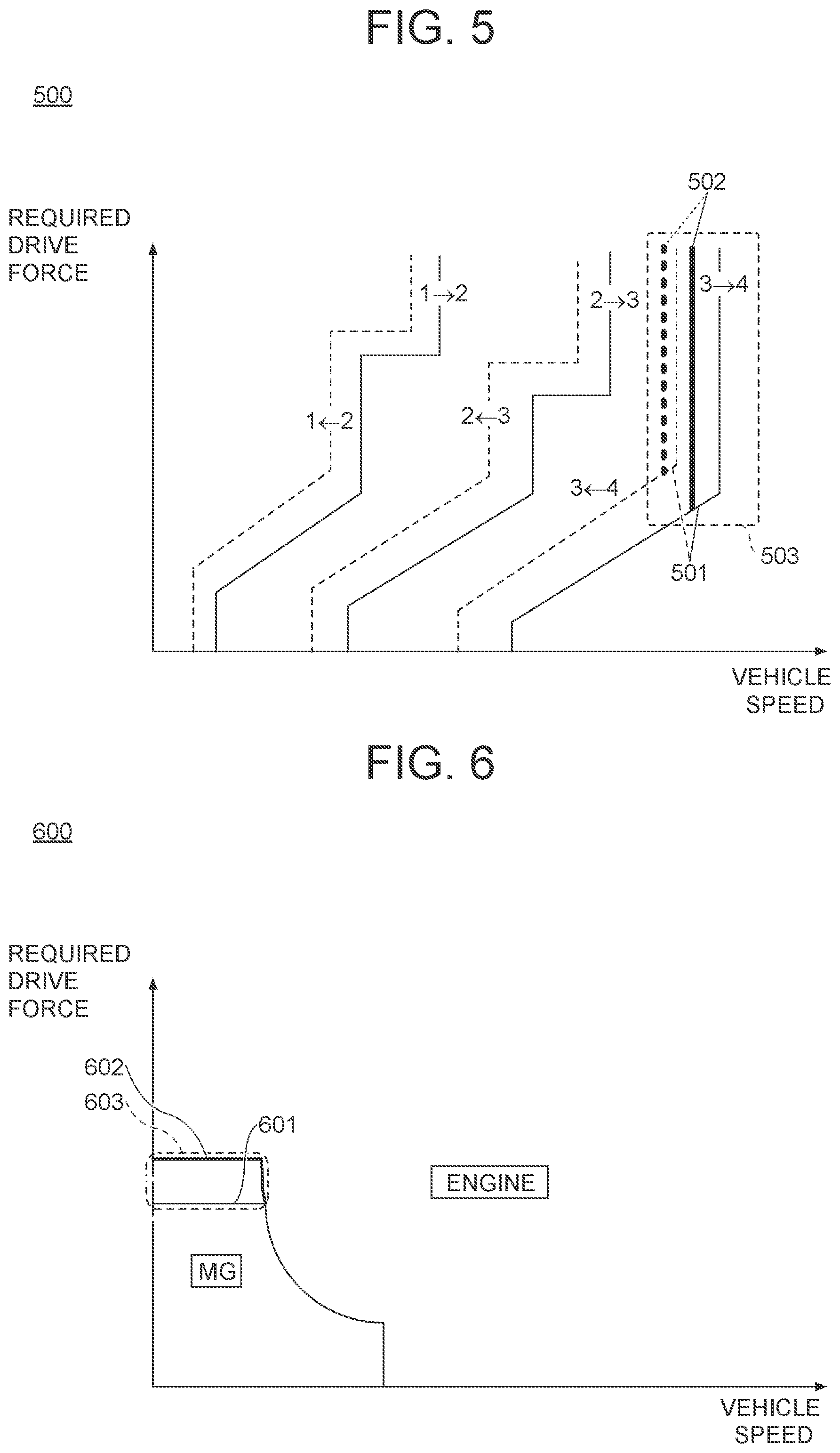 Patent US12112156 Figure 5 – System, device and medium for evaluating the effect of a vehicle software update