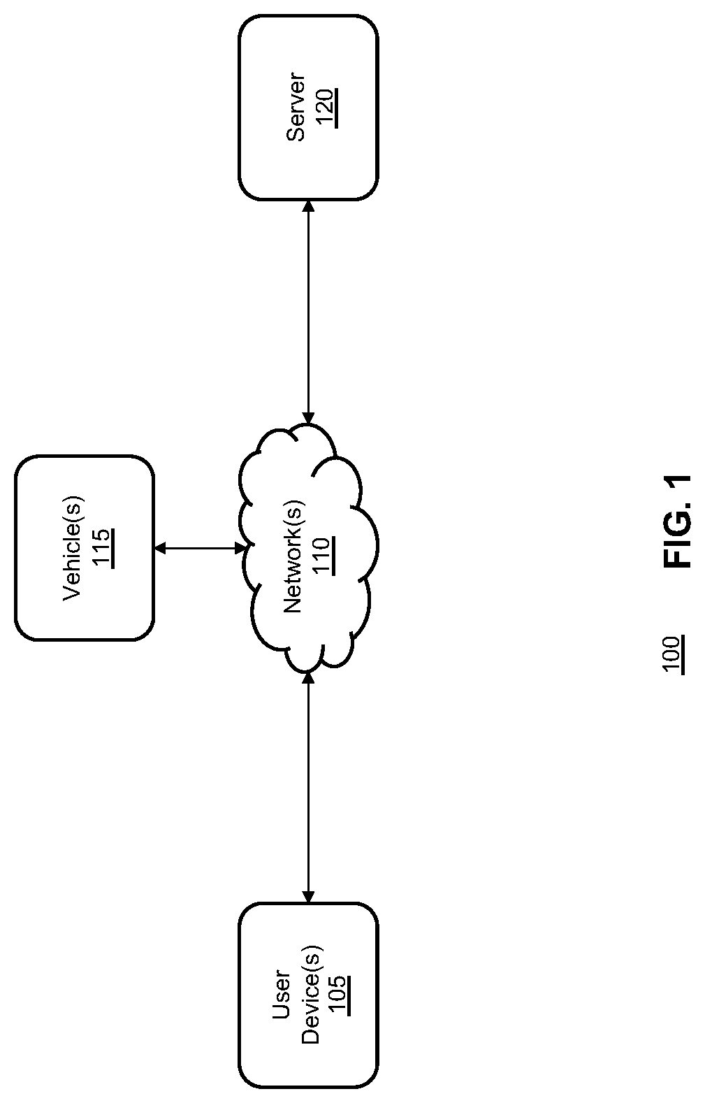 Patent US12112158 Figure 1 – System and methods for updating vehicle modules