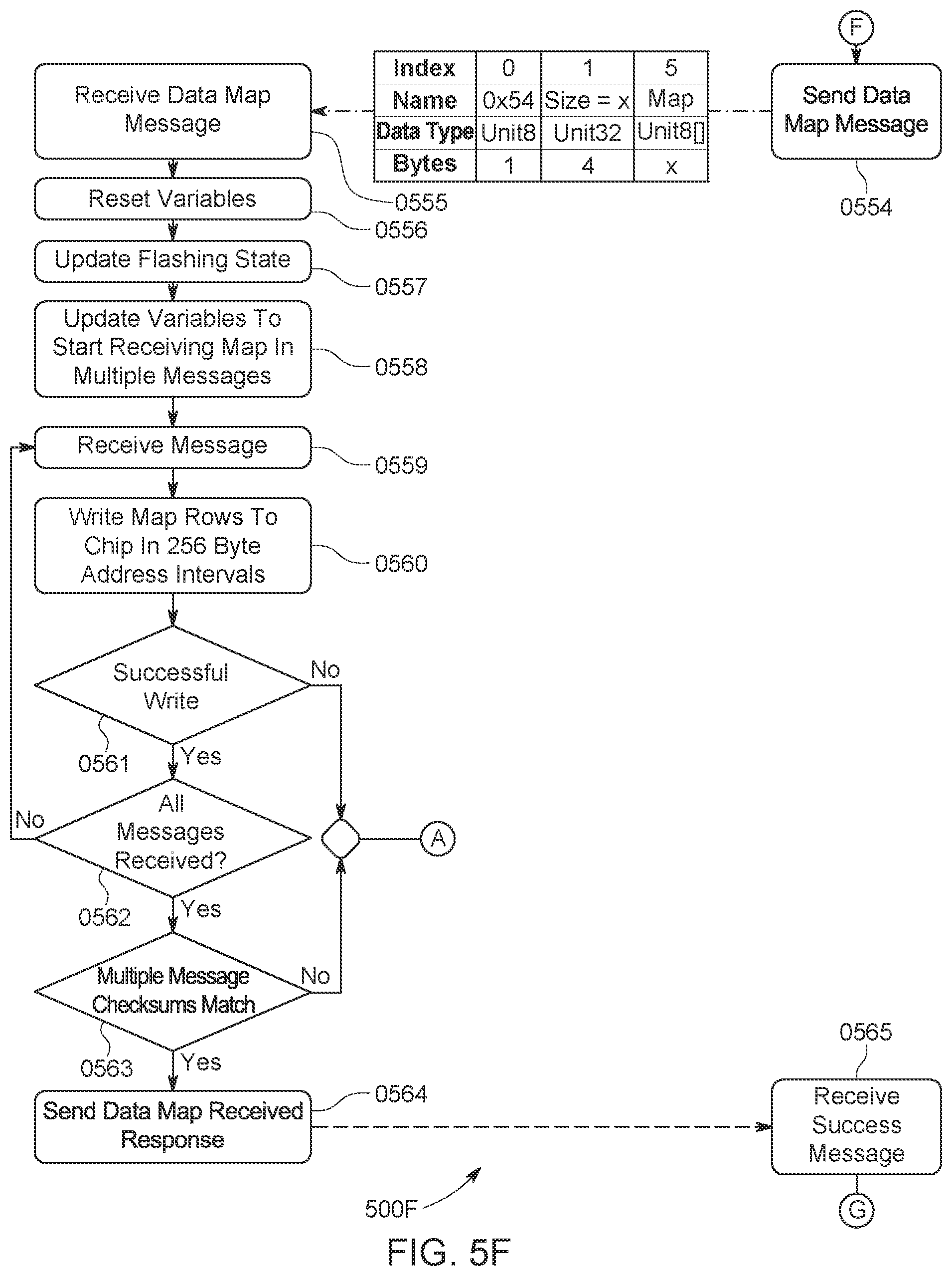 Patent US12112158 Figure 10 – System and methods for updating vehicle modules