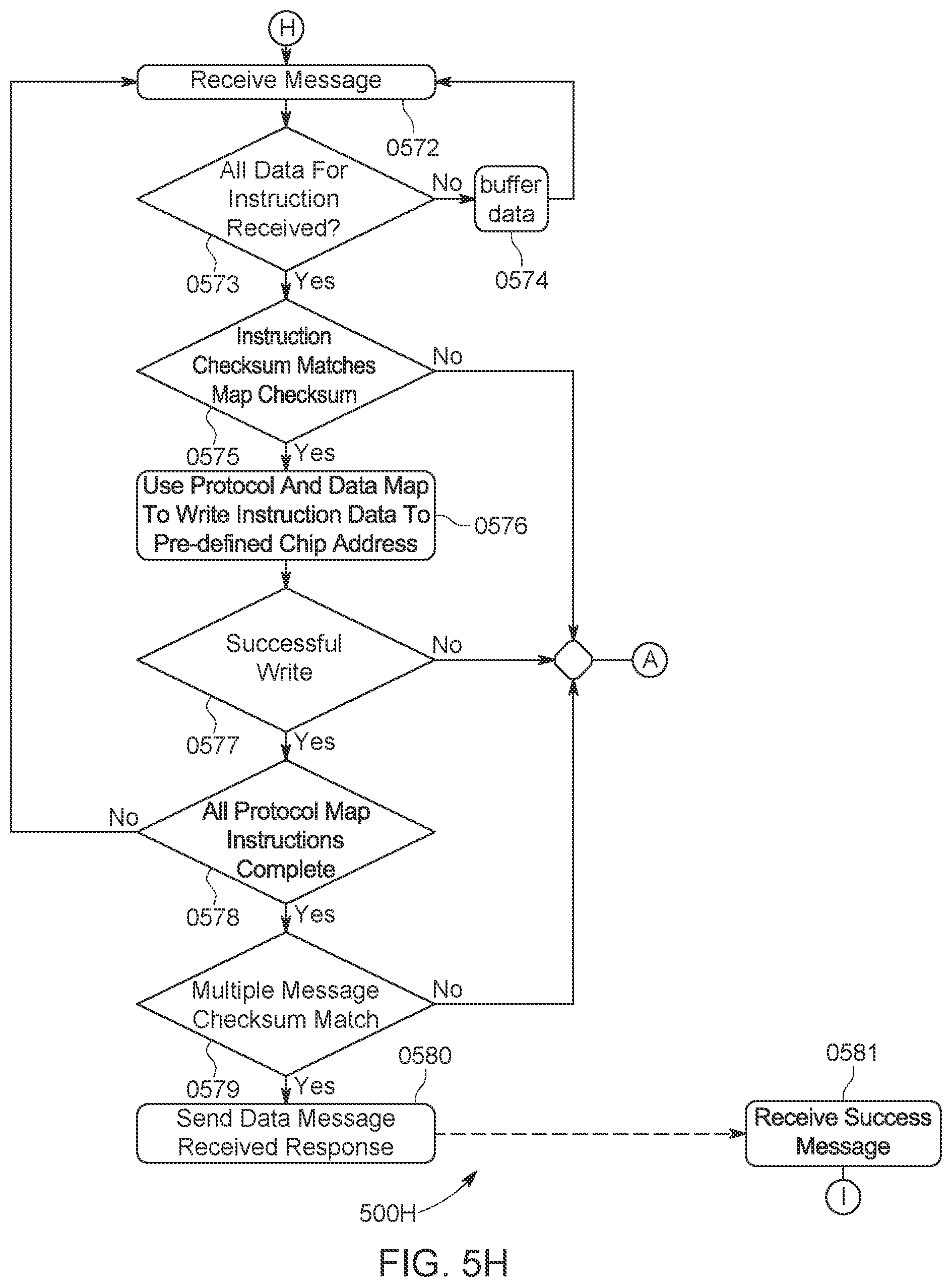 Patent US12112159 Figure 12 – System and methods for staging data and updating vehicle modules using staged data
