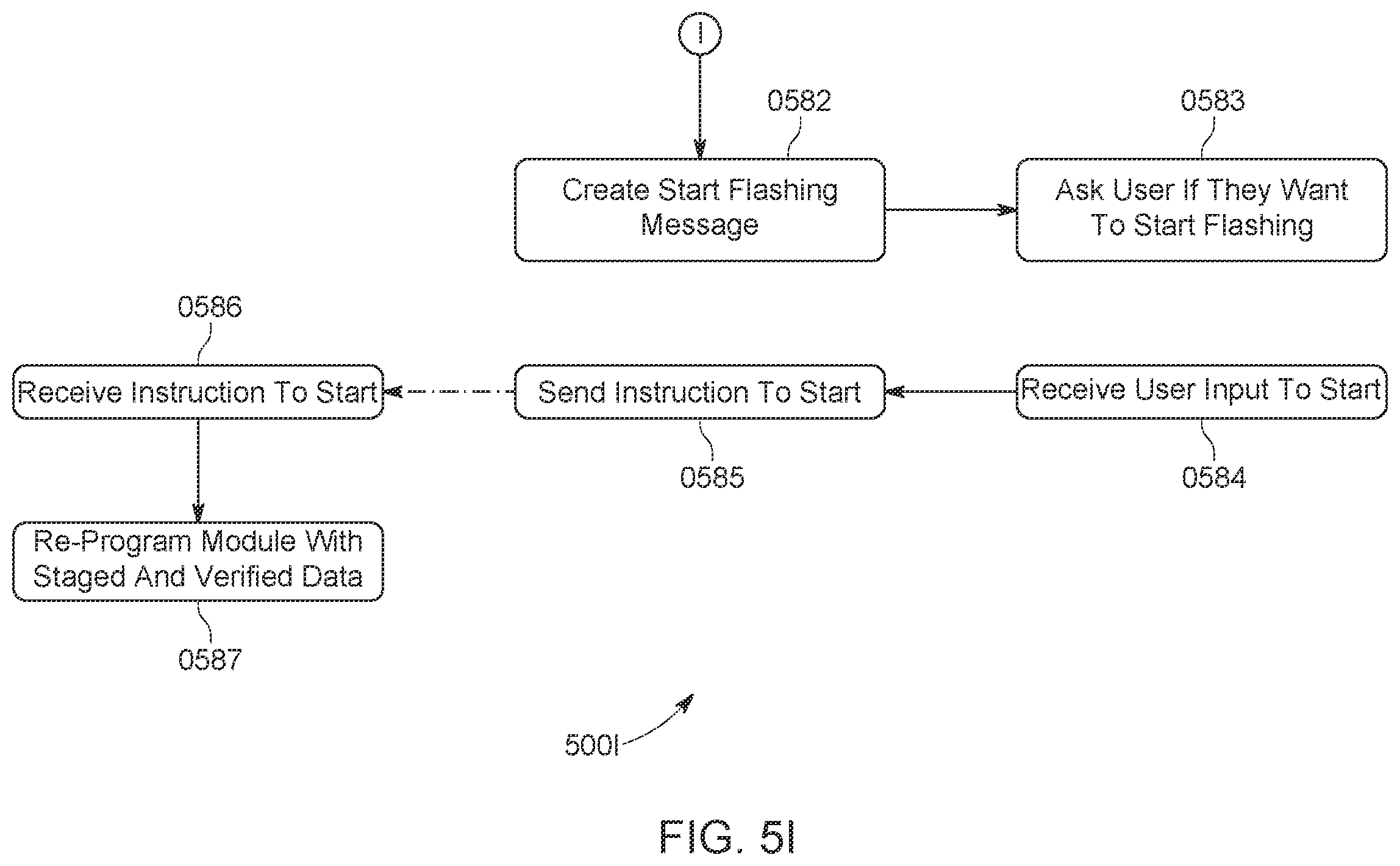 Patent US12112159 Figure 13 – System and methods for staging data and updating vehicle modules using staged data