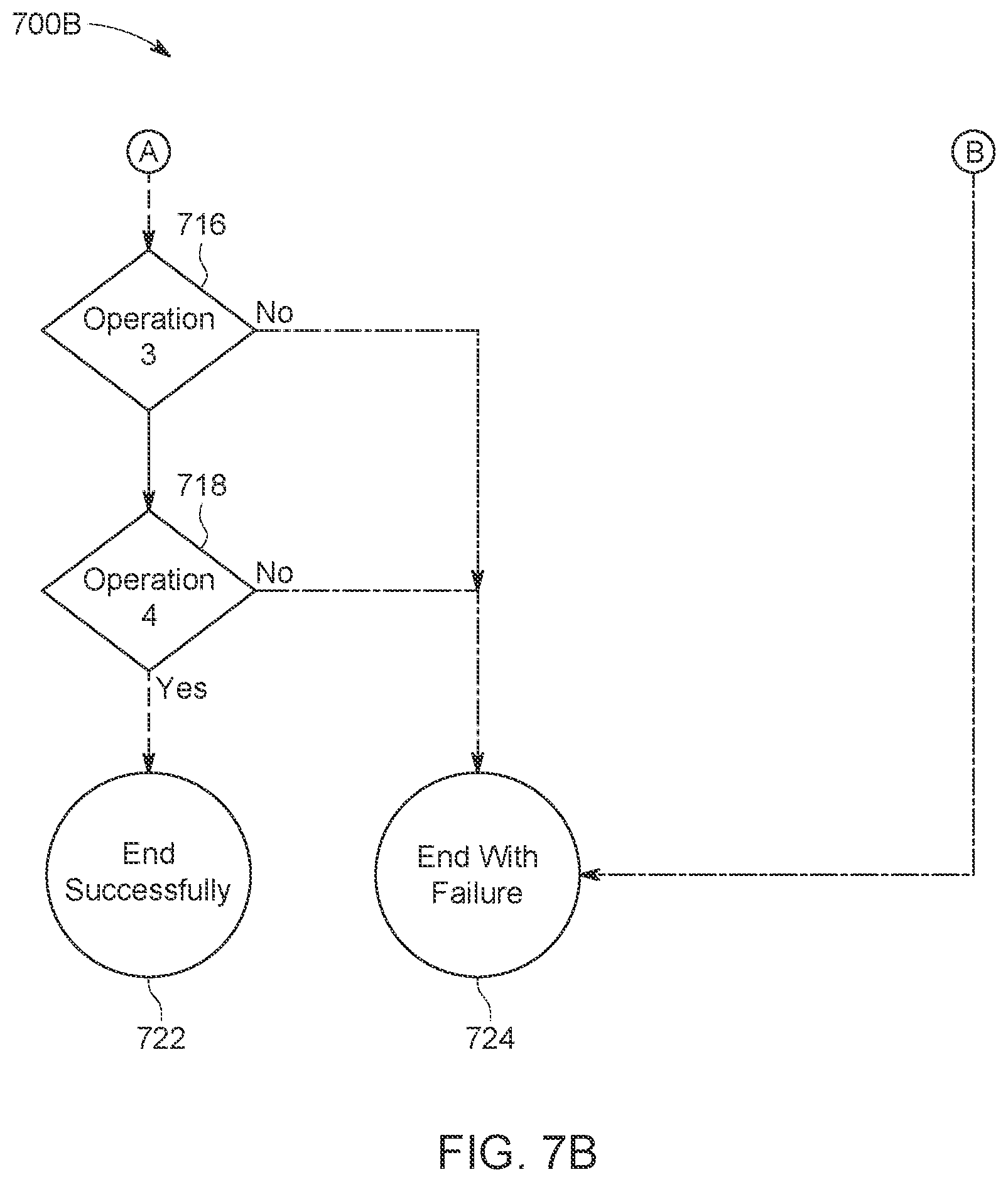 Patent US12112159 Figure 16 – System and methods for staging data and updating vehicle modules using staged data