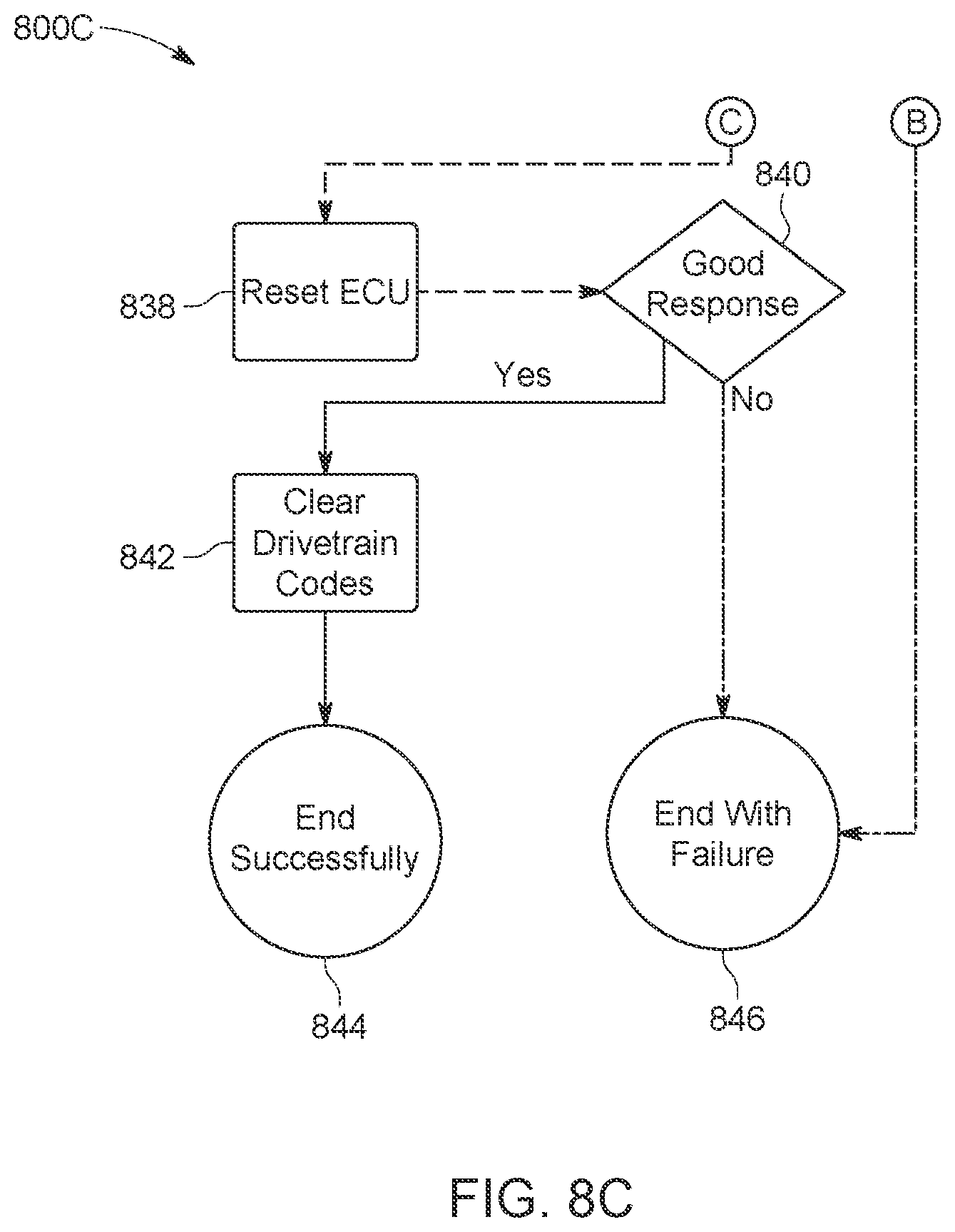 Patent US12112159 Figure 19 – System and methods for staging data and updating vehicle modules using staged data
