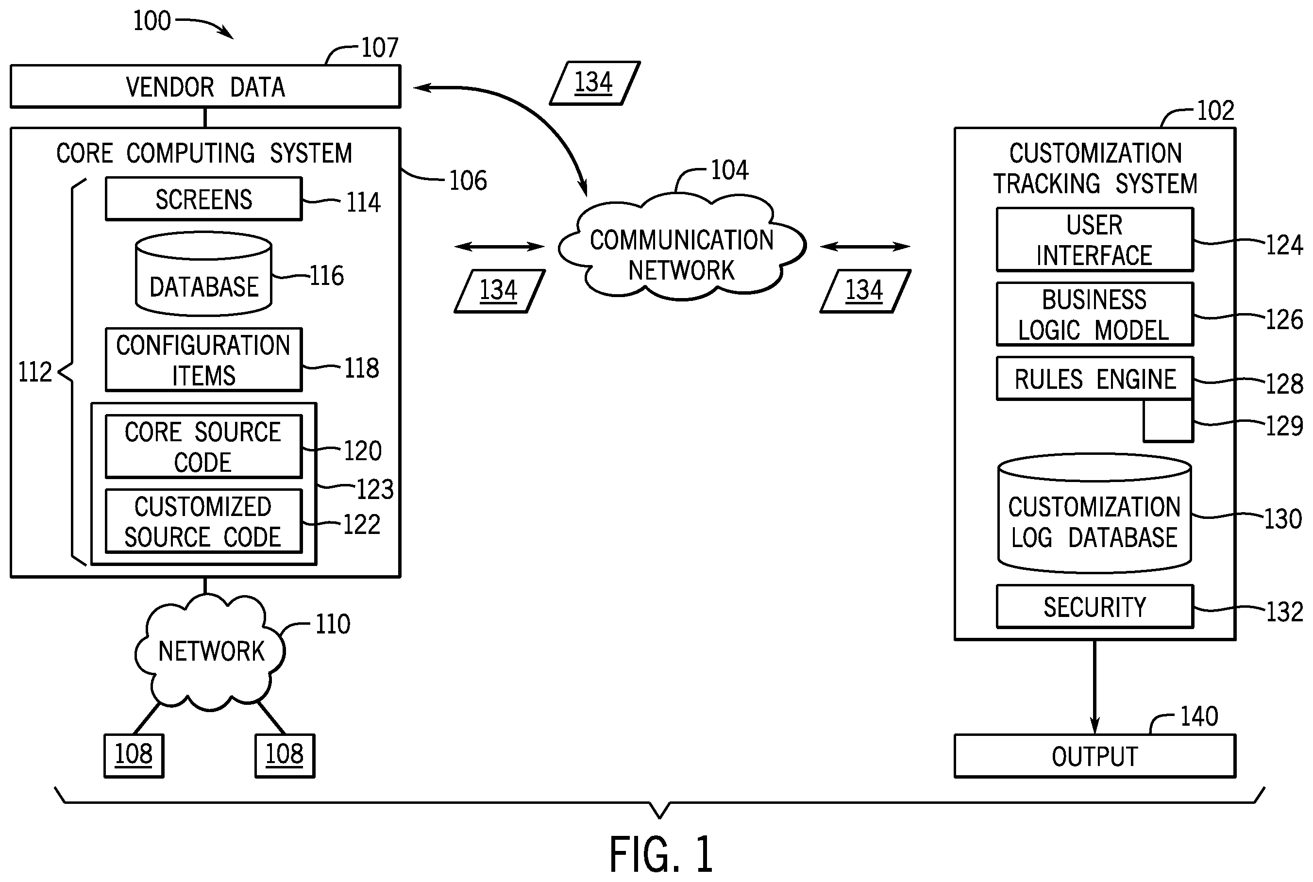 Patent US12112161 Figure 1 – Systems and methods for managing and tracking customizations