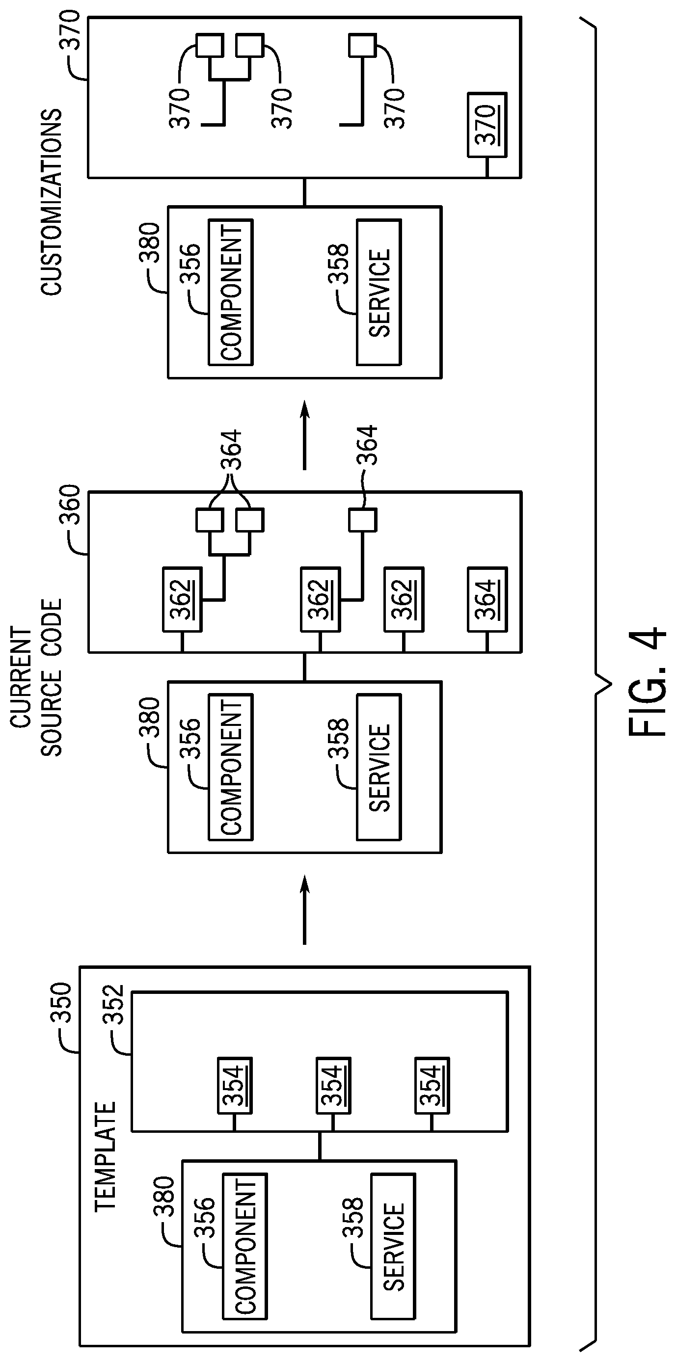 Patent US12112161 Figure 4 – Systems and methods for managing and tracking customizations