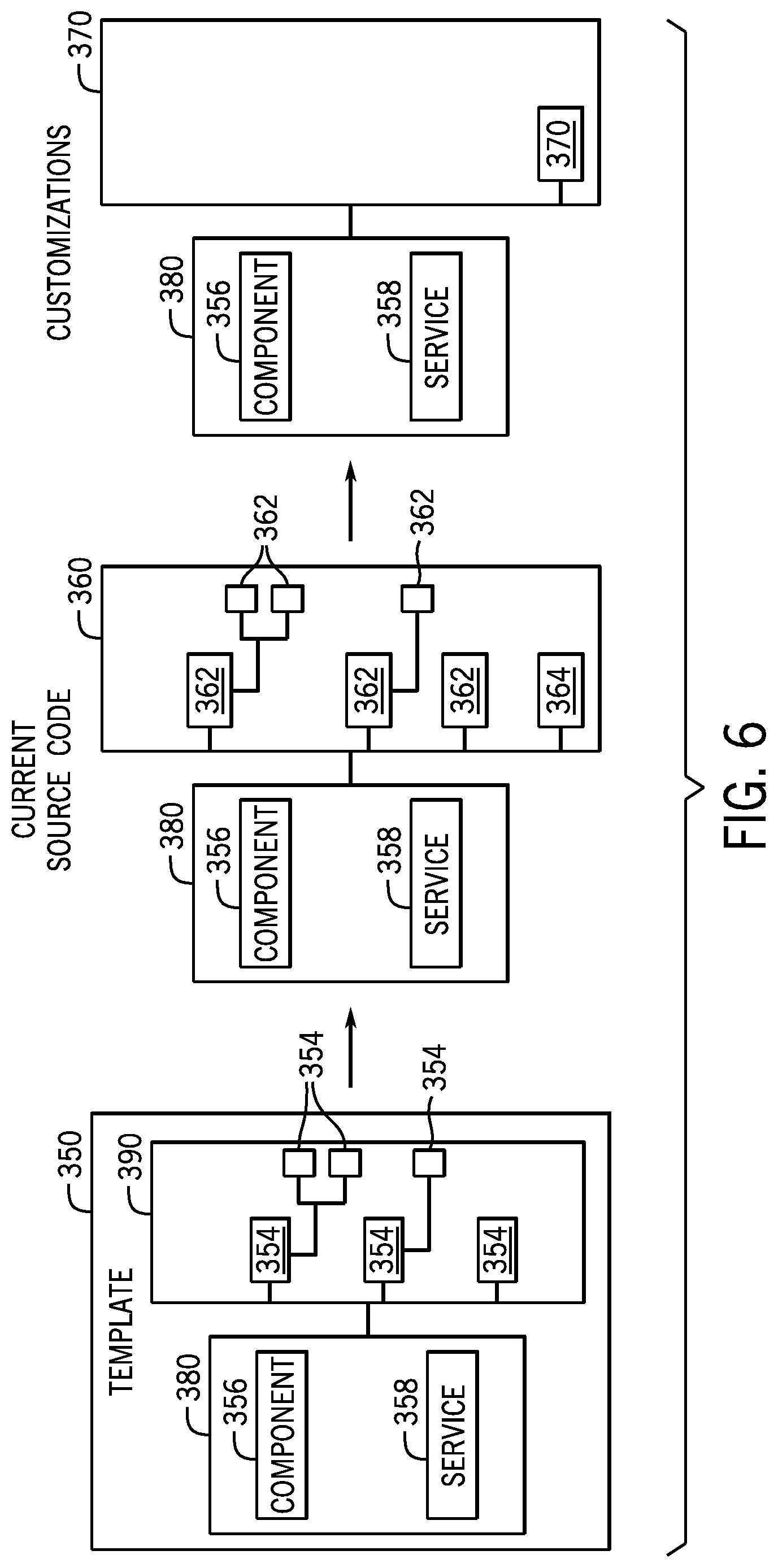 Patent US12112161 Figure 6 – Systems and methods for managing and tracking customizations