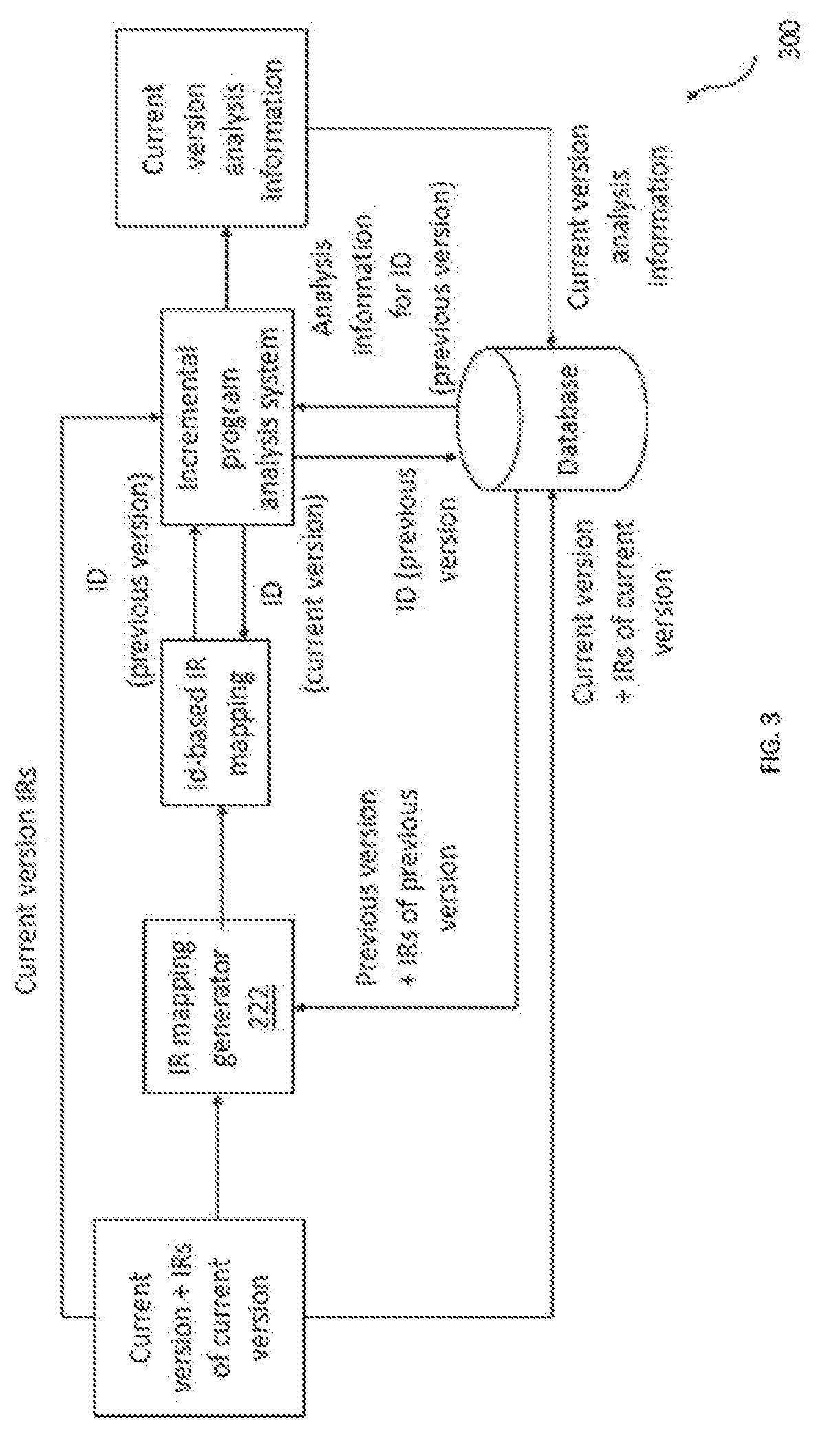 Patent US12112162 Figure 2 – Method and system for mapping intermediate representation objects for facilitating incremental analysis