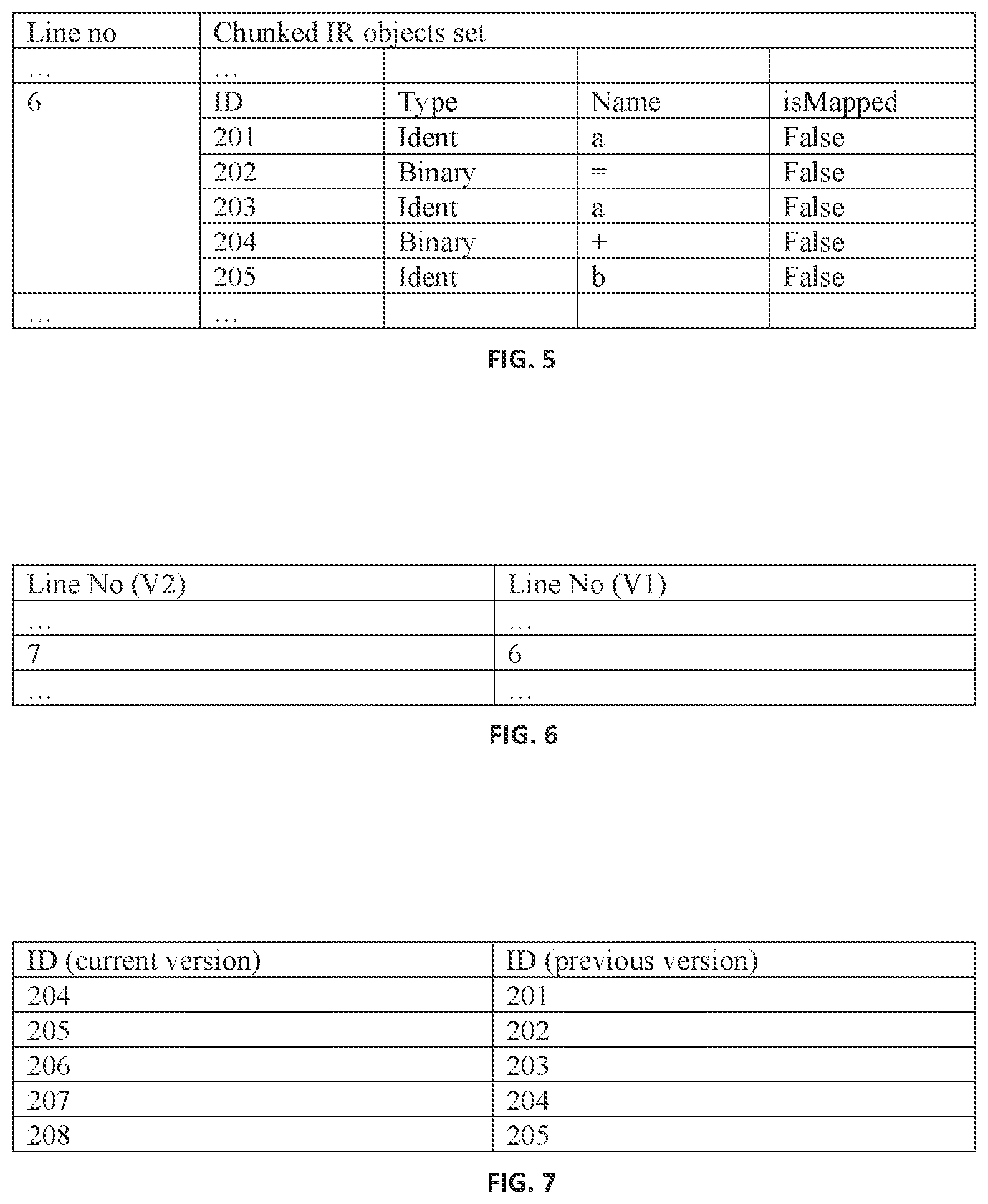 Patent US12112162 Figure 4 – Method and system for mapping intermediate representation objects for facilitating incremental analysis