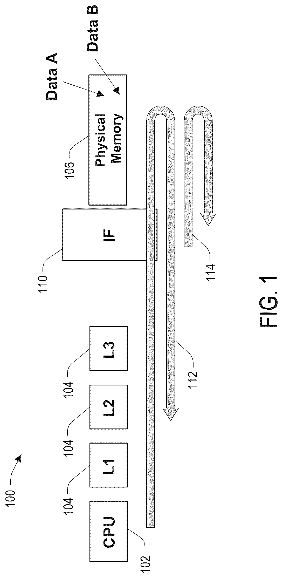 Patent US12112163 Figure 1 – Memory interface
