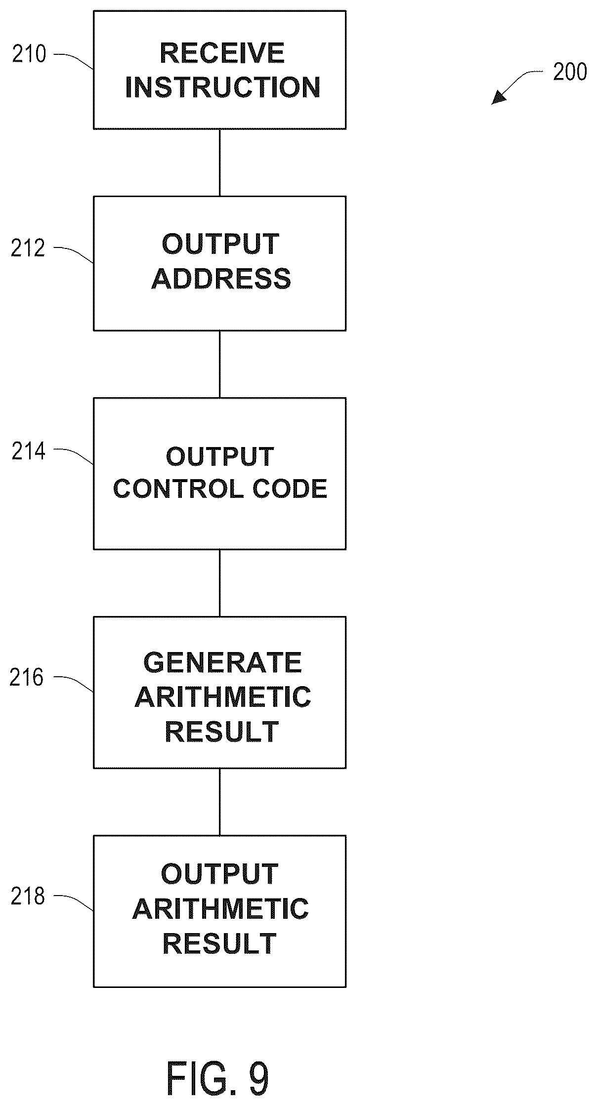 Patent US12112163 Figure 9 – Memory interface
