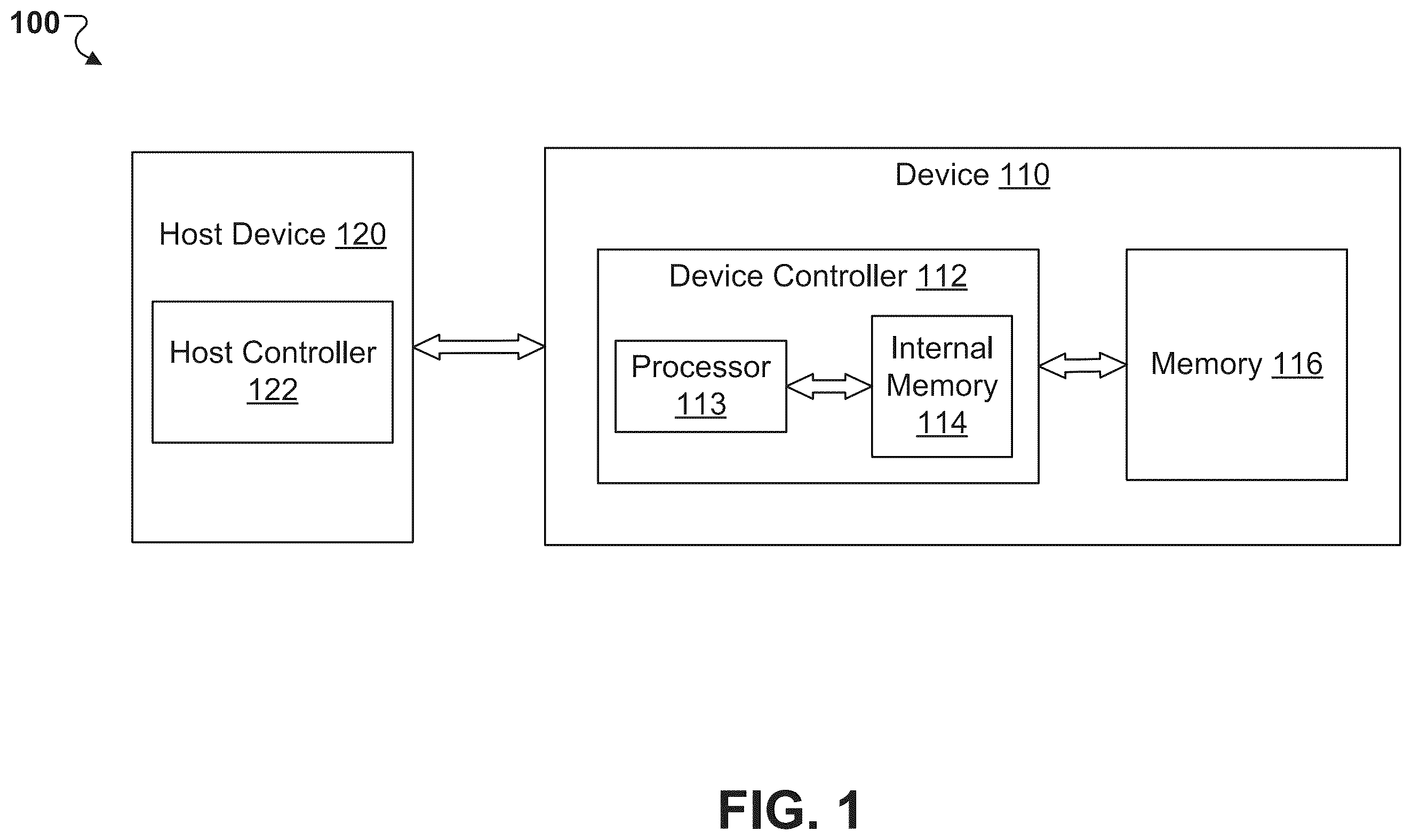 Patent US12112165 Figure 1 – Managing status information of logic units