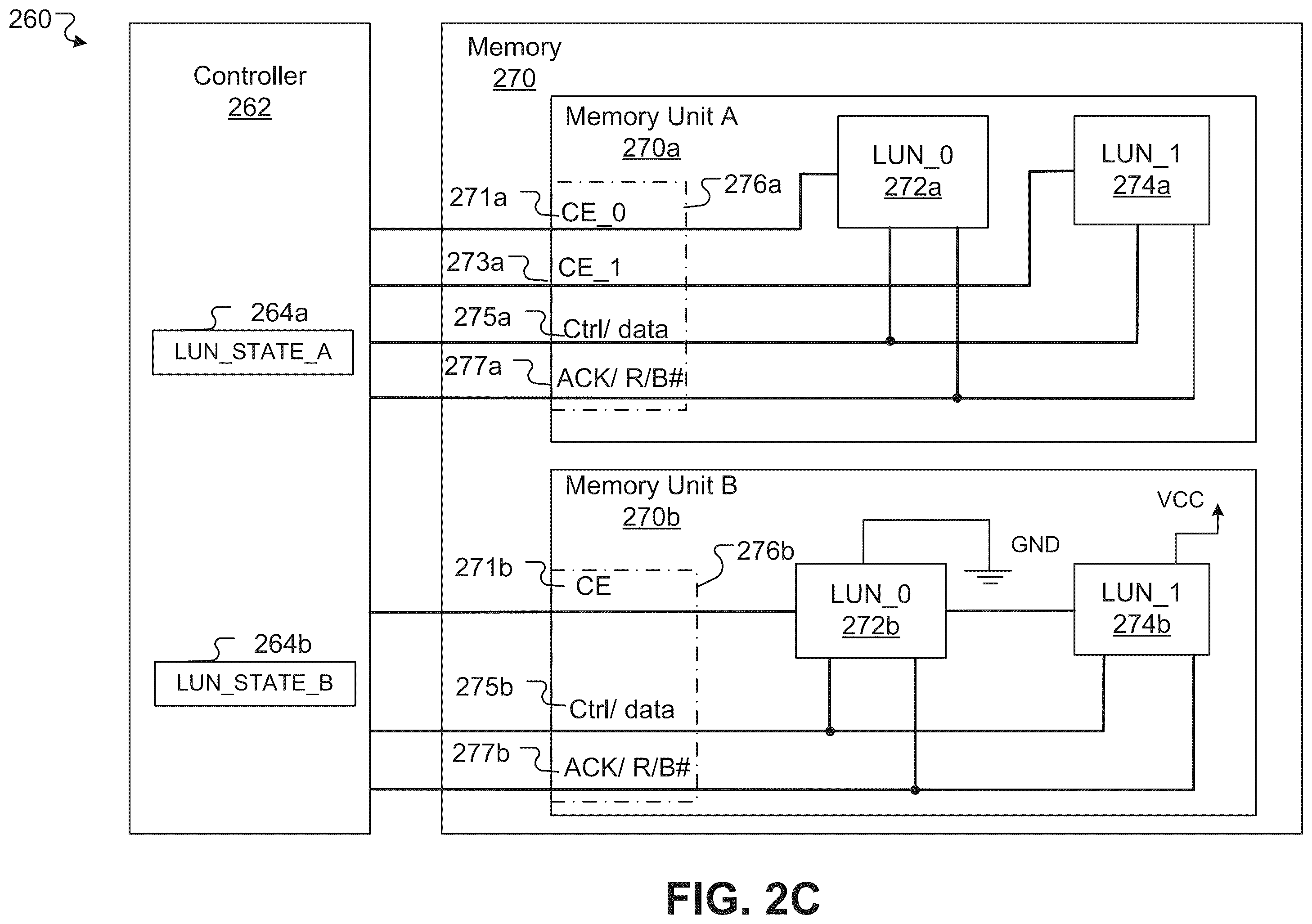 Patent US12112165 Figure 4 – Managing status information of logic units