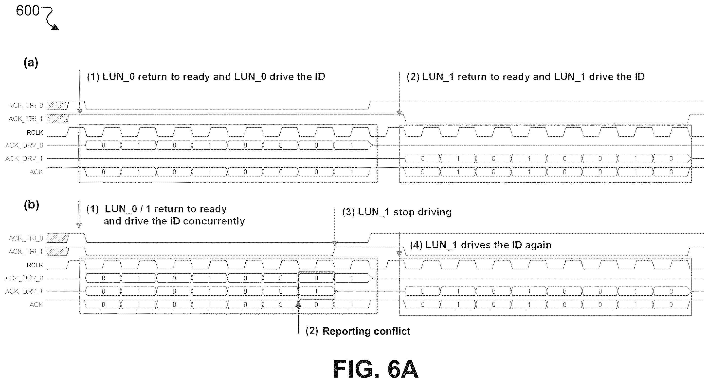 Patent US12112165 Figure 9 – Managing status information of logic units