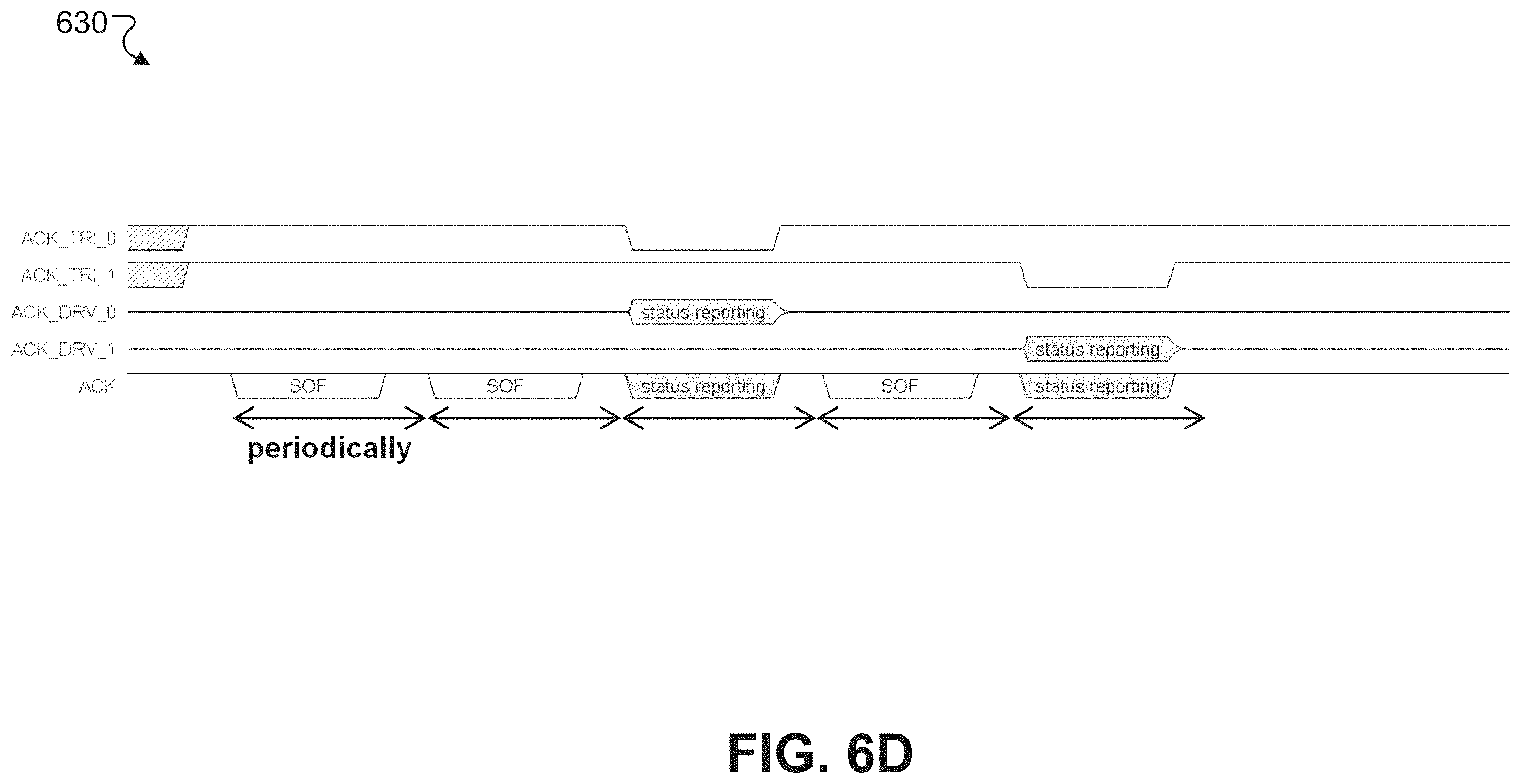 Patent US12112165 Figure 12 – Managing status information of logic units