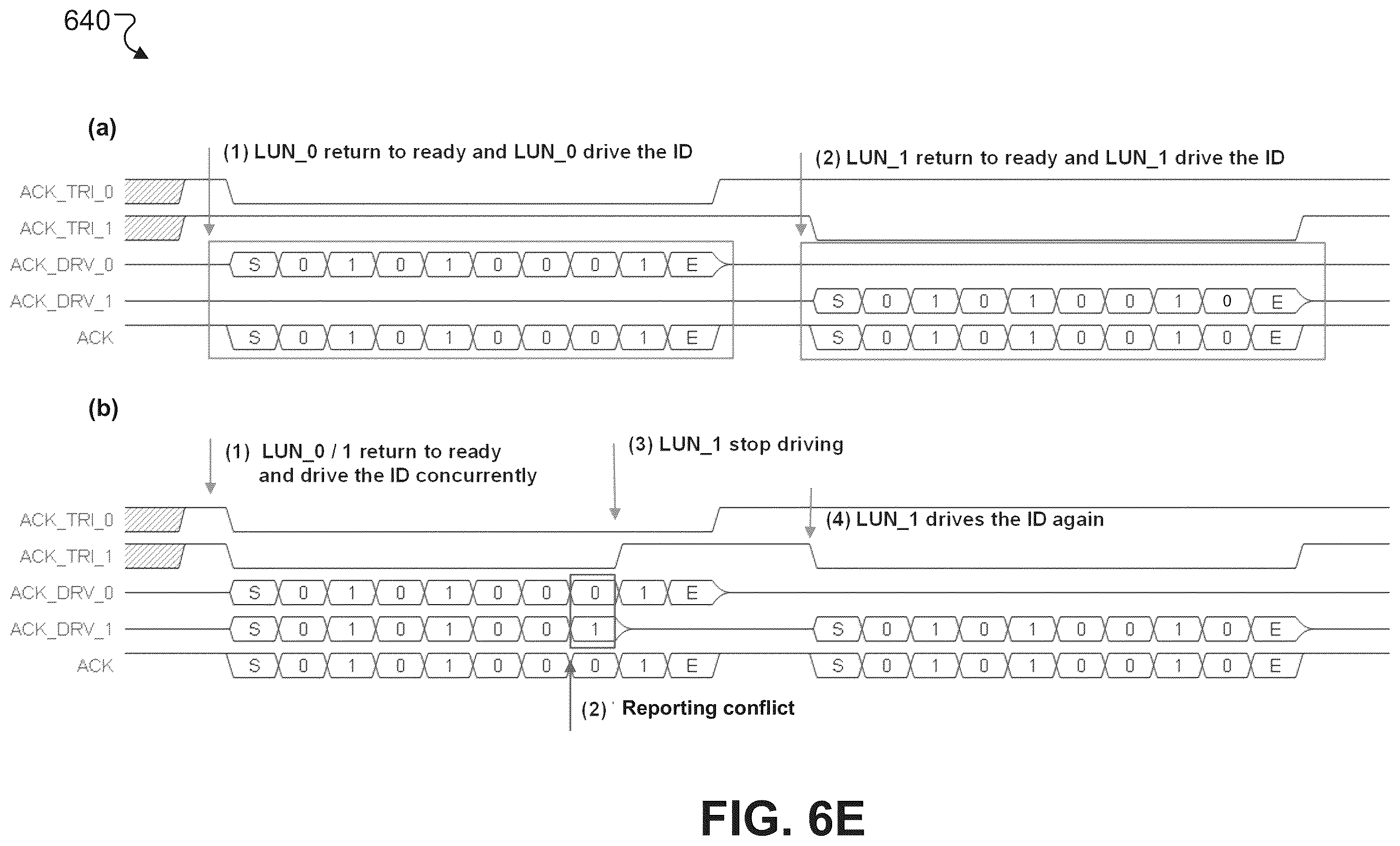 Patent US12112165 Figure 13 – Managing status information of logic units
