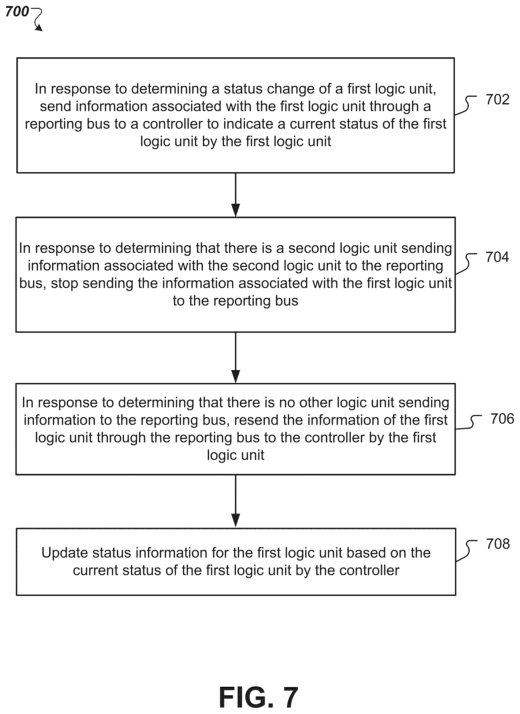 Patent US12112165 Figure 14 – Managing status information of logic units