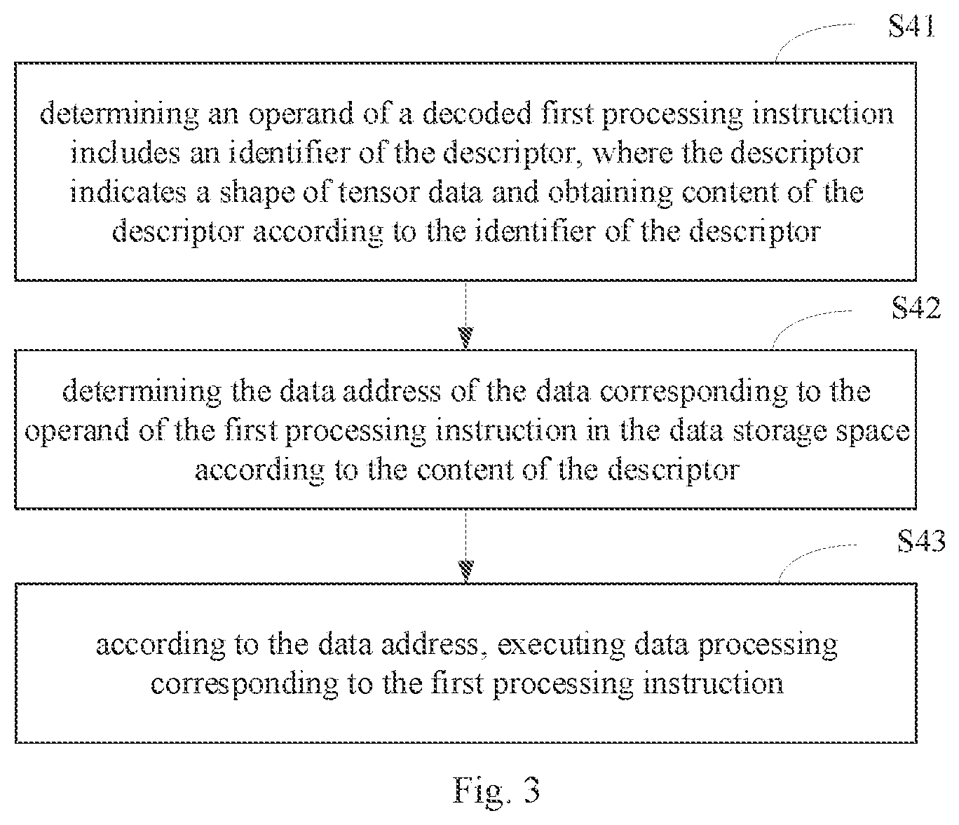 Patent US12112166 Figure 2 – Data processing method and apparatus, and related product for increased efficiency of tensor processing