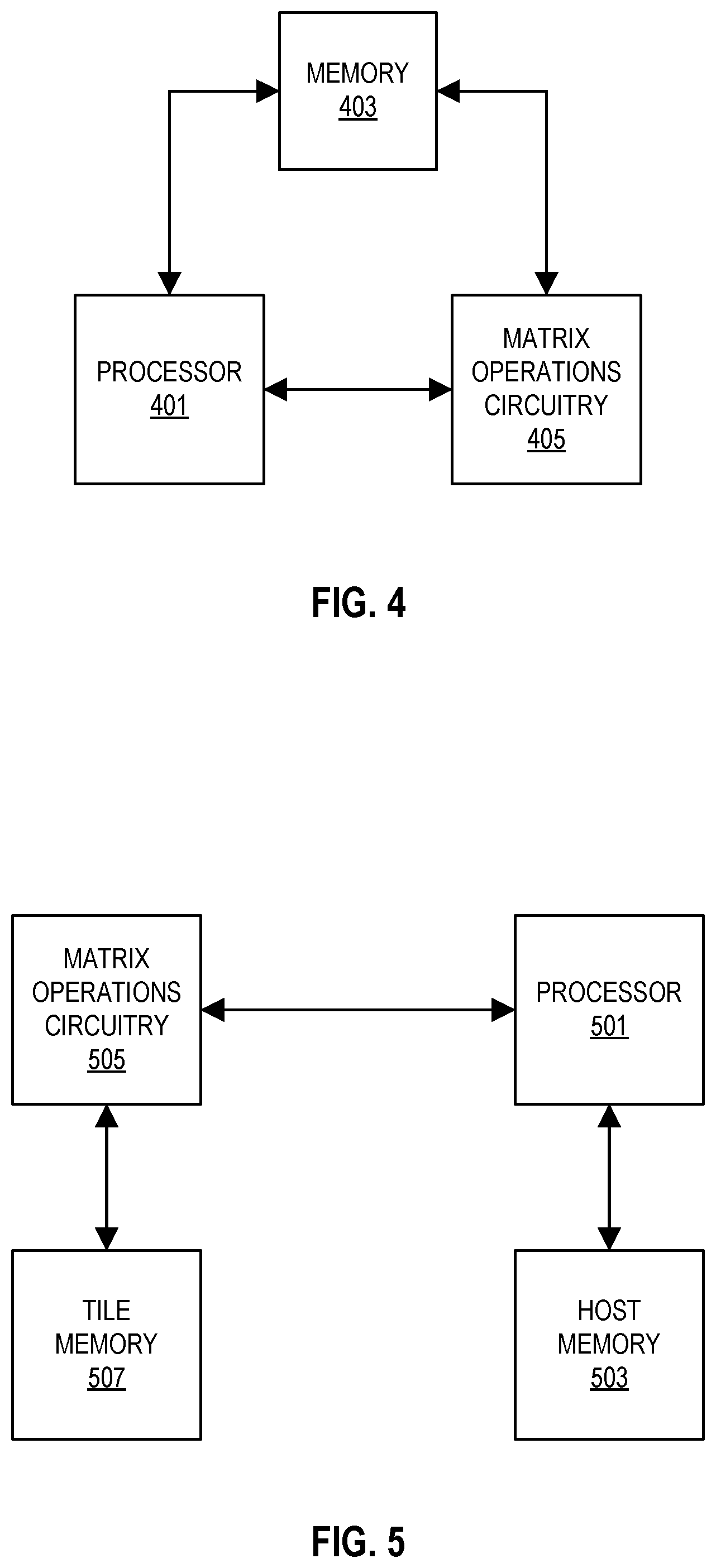 Patent US12112167 Figure 4 – Matrix data scatter and gather between rows and irregularly spaced memory locations