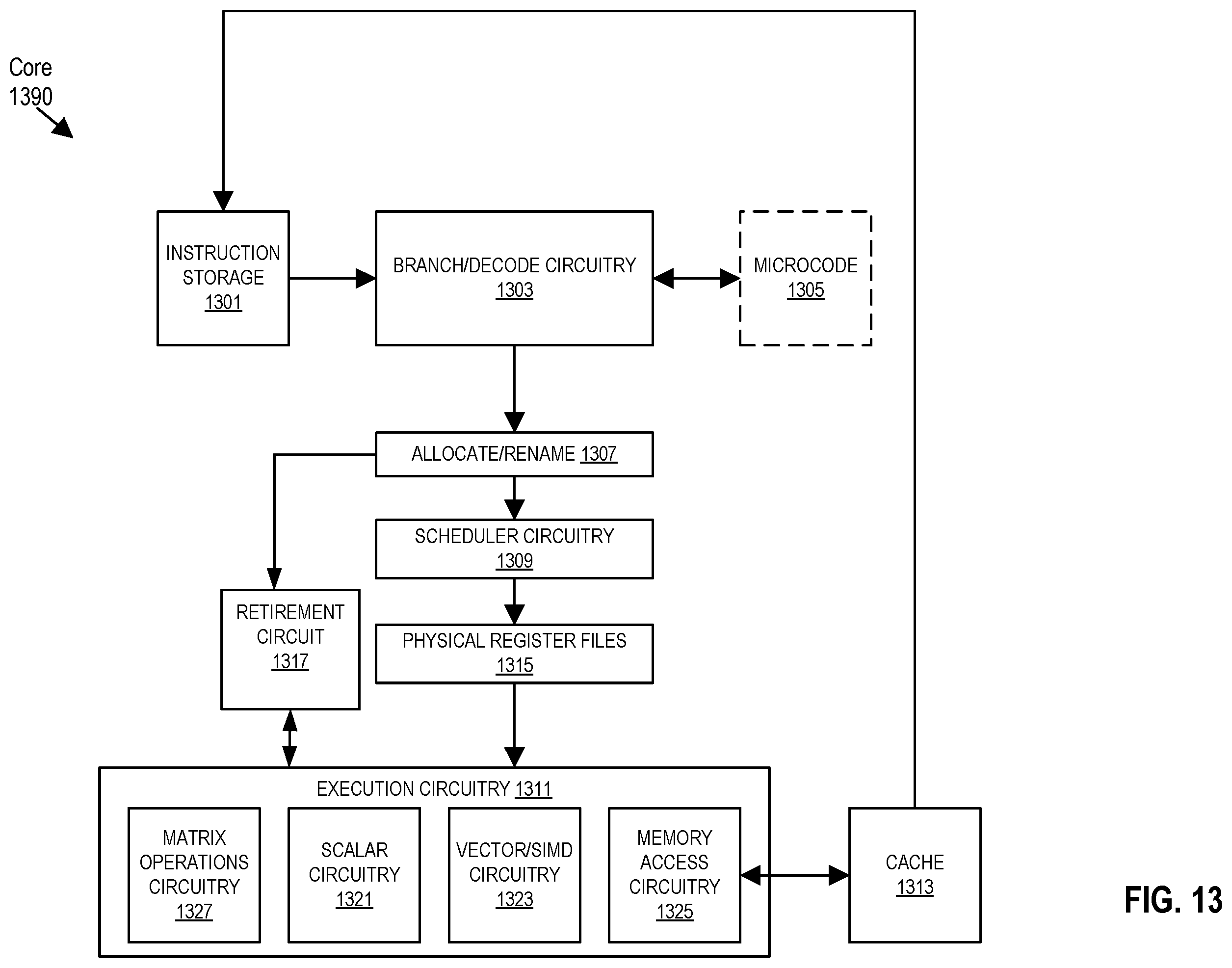 Patent US12112167 Figure 12 – Matrix data scatter and gather between rows and irregularly spaced memory locations