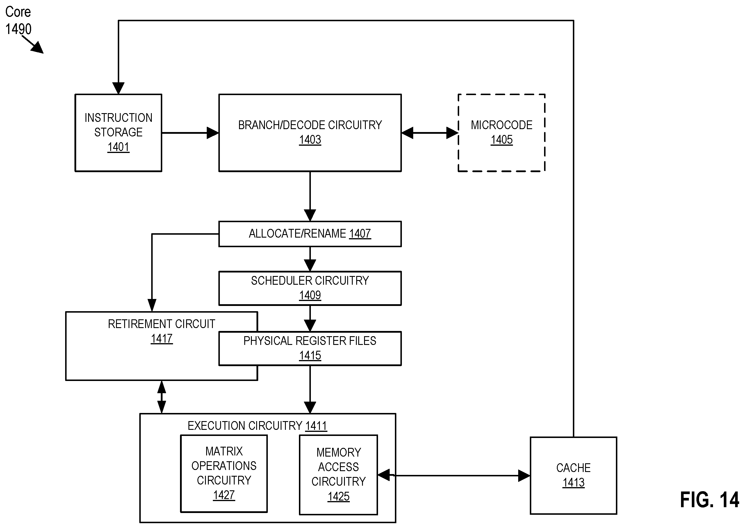 Patent US12112167 Figure 13 – Matrix data scatter and gather between rows and irregularly spaced memory locations