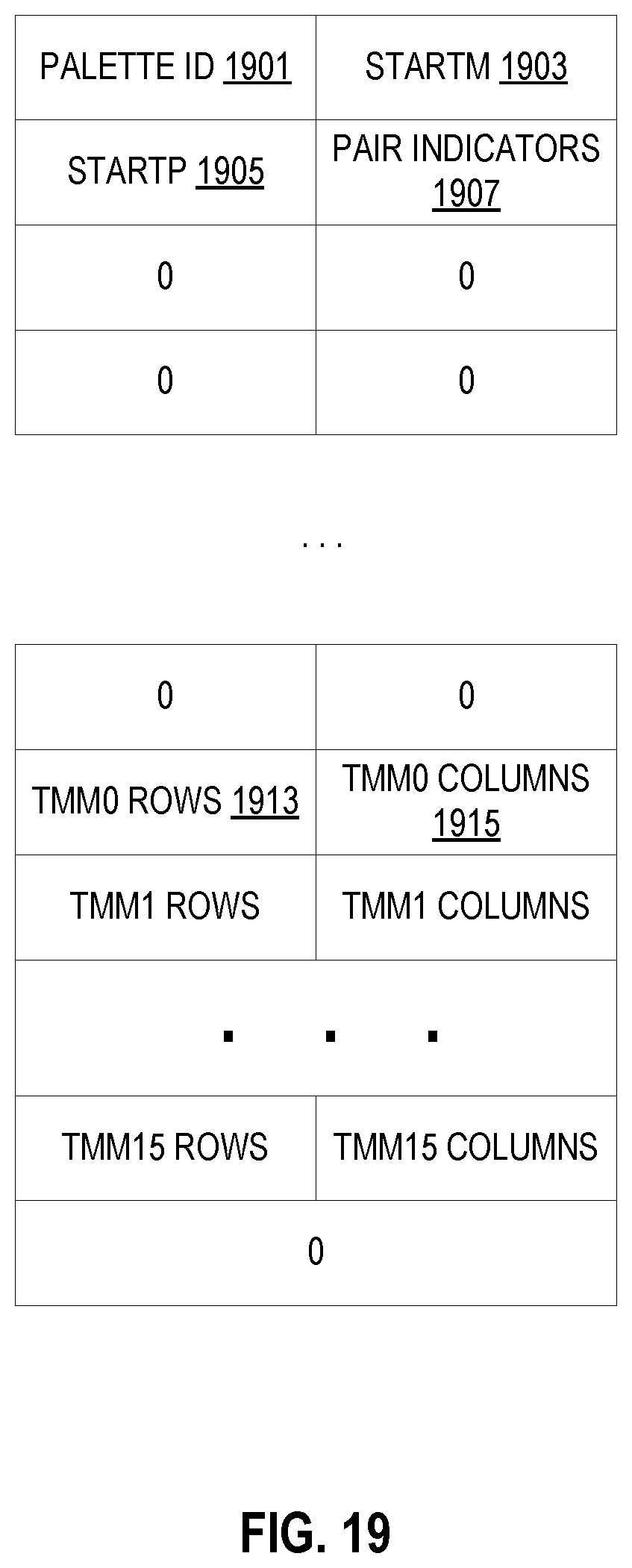 Patent US12112167 Figure 18 – Matrix data scatter and gather between rows and irregularly spaced memory locations