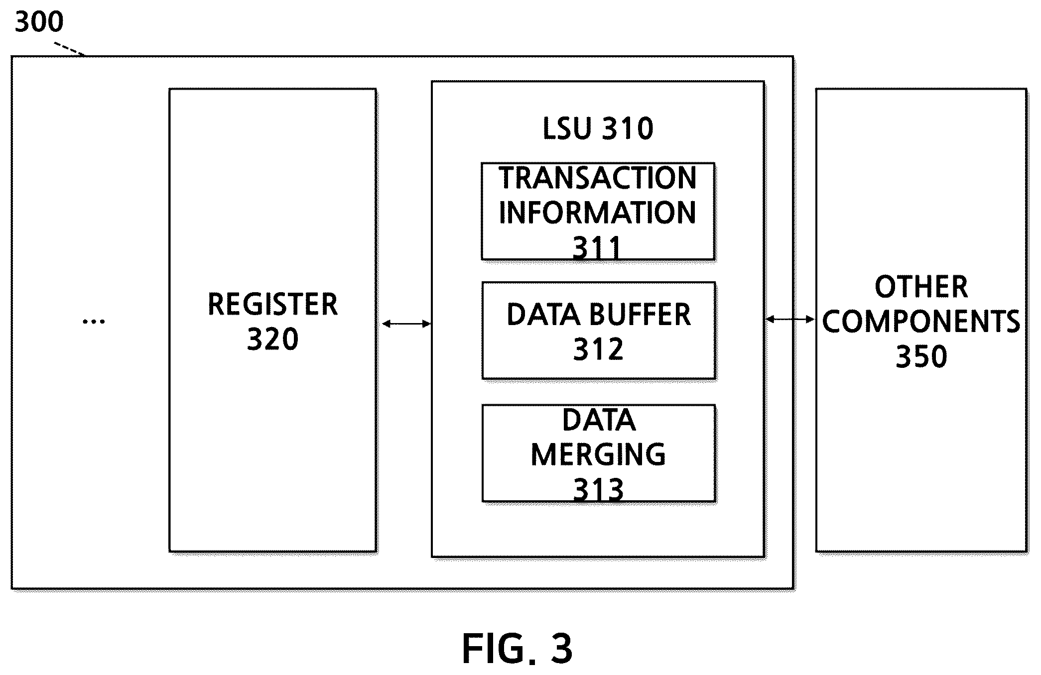 Patent US12112168 Figure 3 – Method for processing multiple transactions converted from single transaction in processor, and processor for performing same