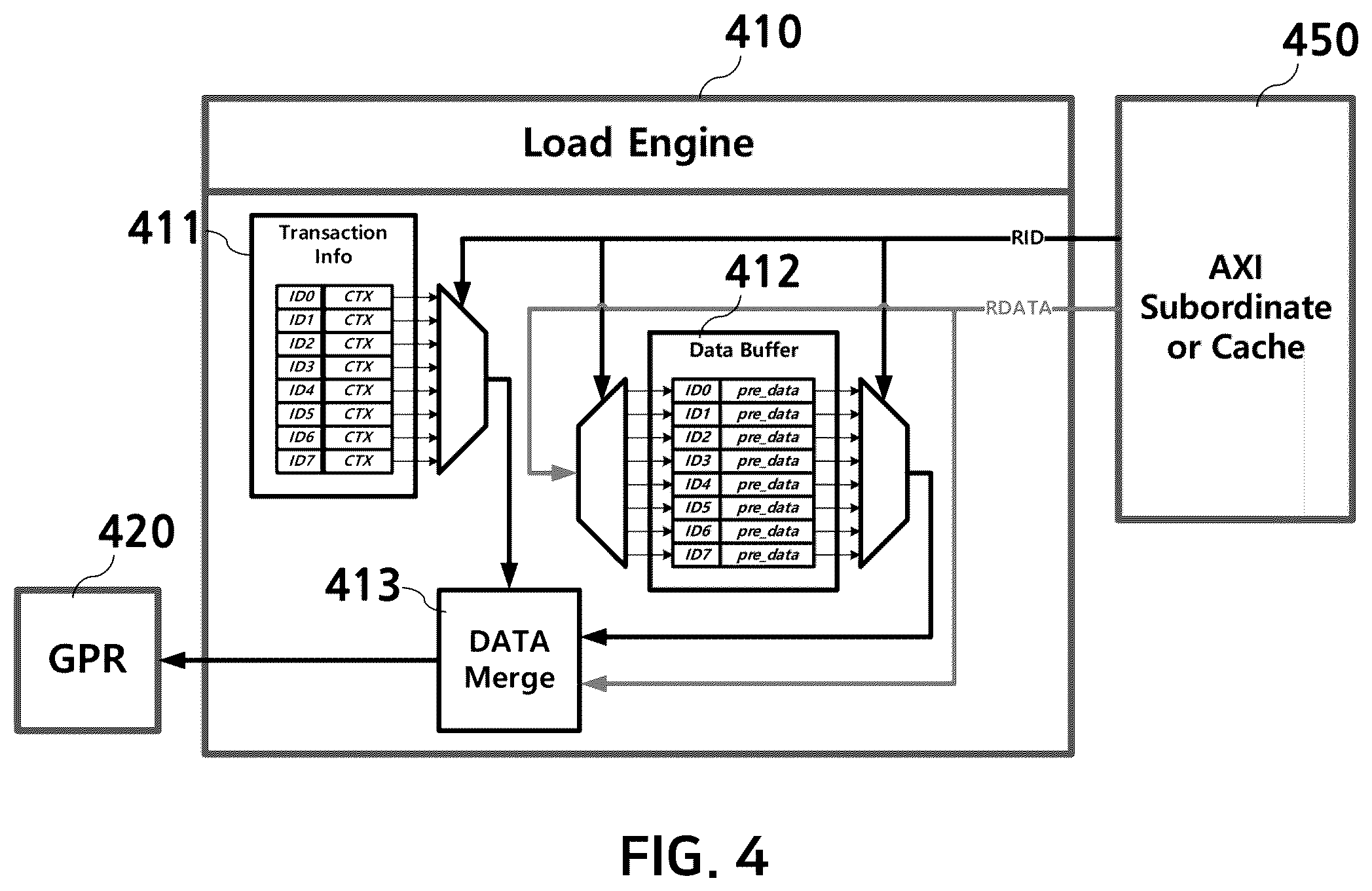 Patent US12112168 Figure 4 – Method for processing multiple transactions converted from single transaction in processor, and processor for performing same