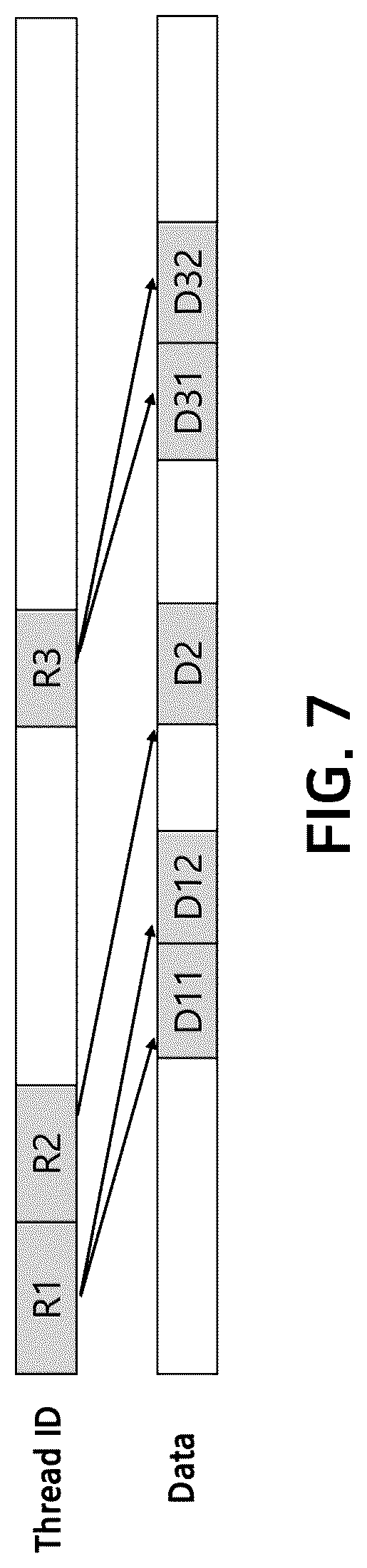 Patent US12112168 Figure 7 – Method for processing multiple transactions converted from single transaction in processor, and processor for performing same