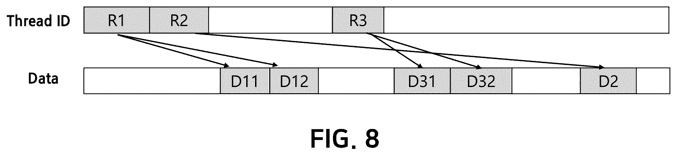 Patent US12112168 Figure 8 – Method for processing multiple transactions converted from single transaction in processor, and processor for performing same