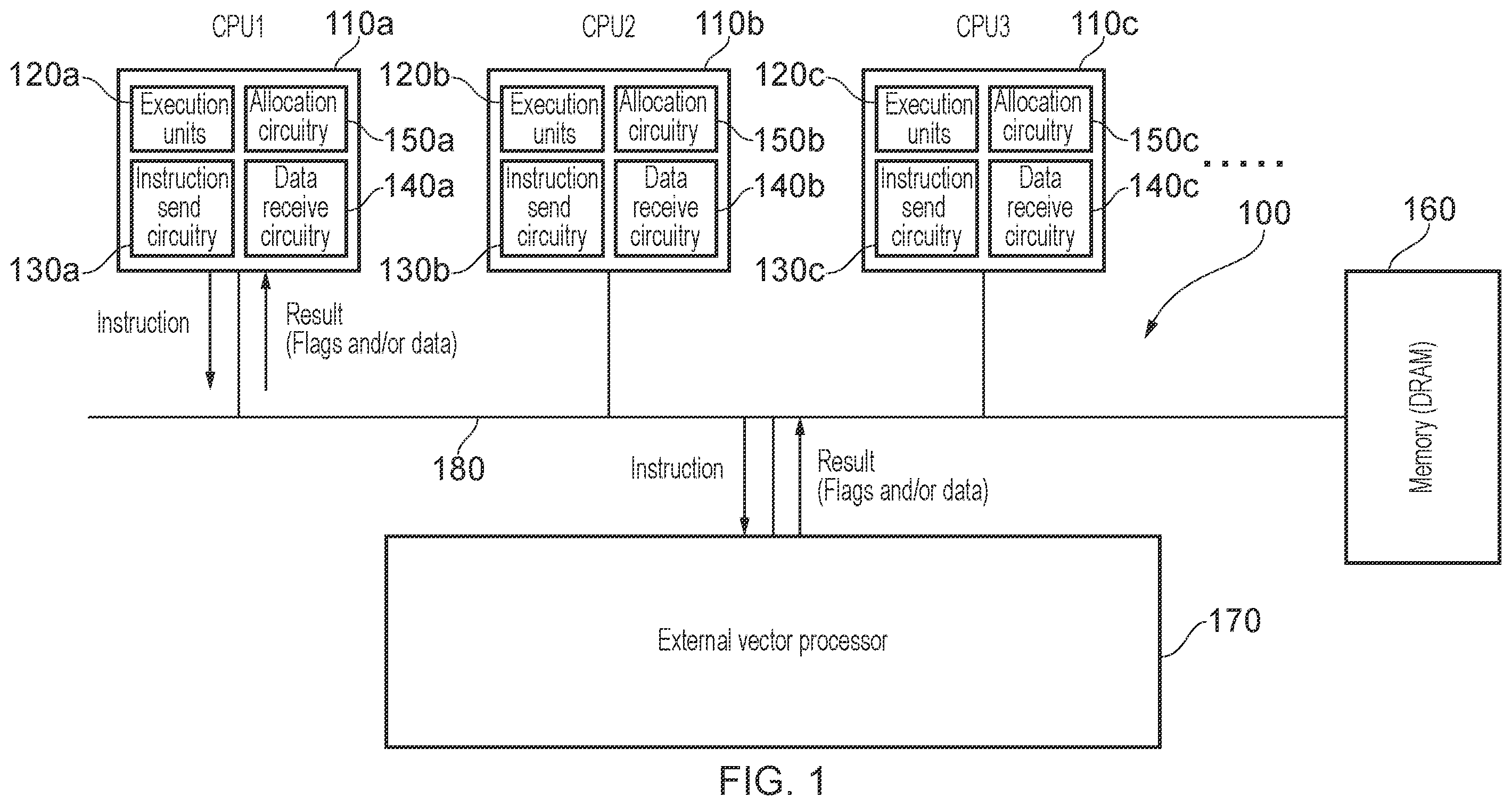 Patent US12112169 Figure 1 – Register freeing latency