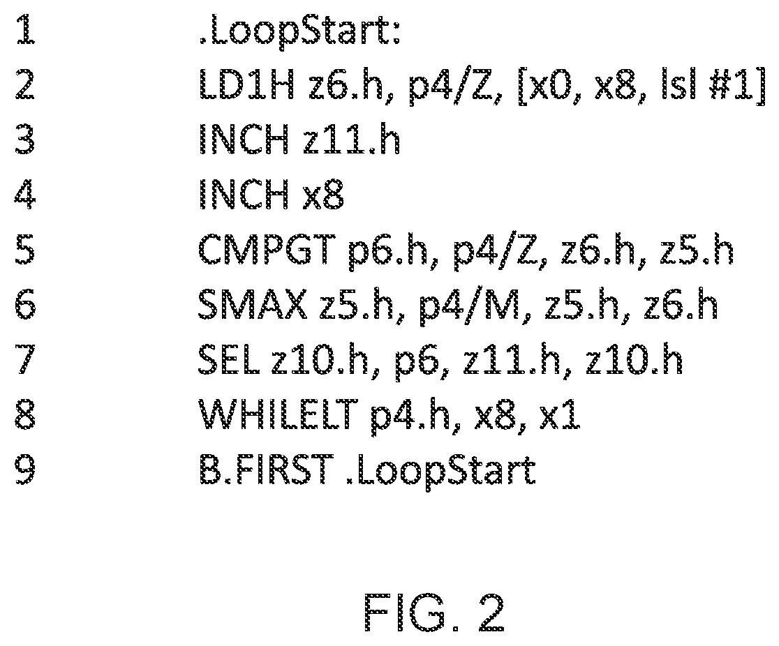 Patent US12112169 Figure 2 – Register freeing latency