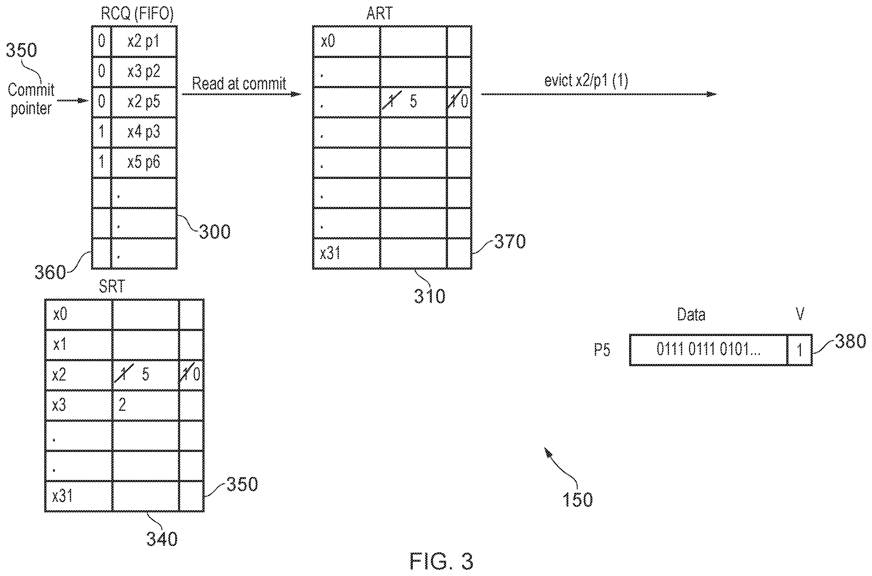 Patent US12112169 Figure 3 – Register freeing latency