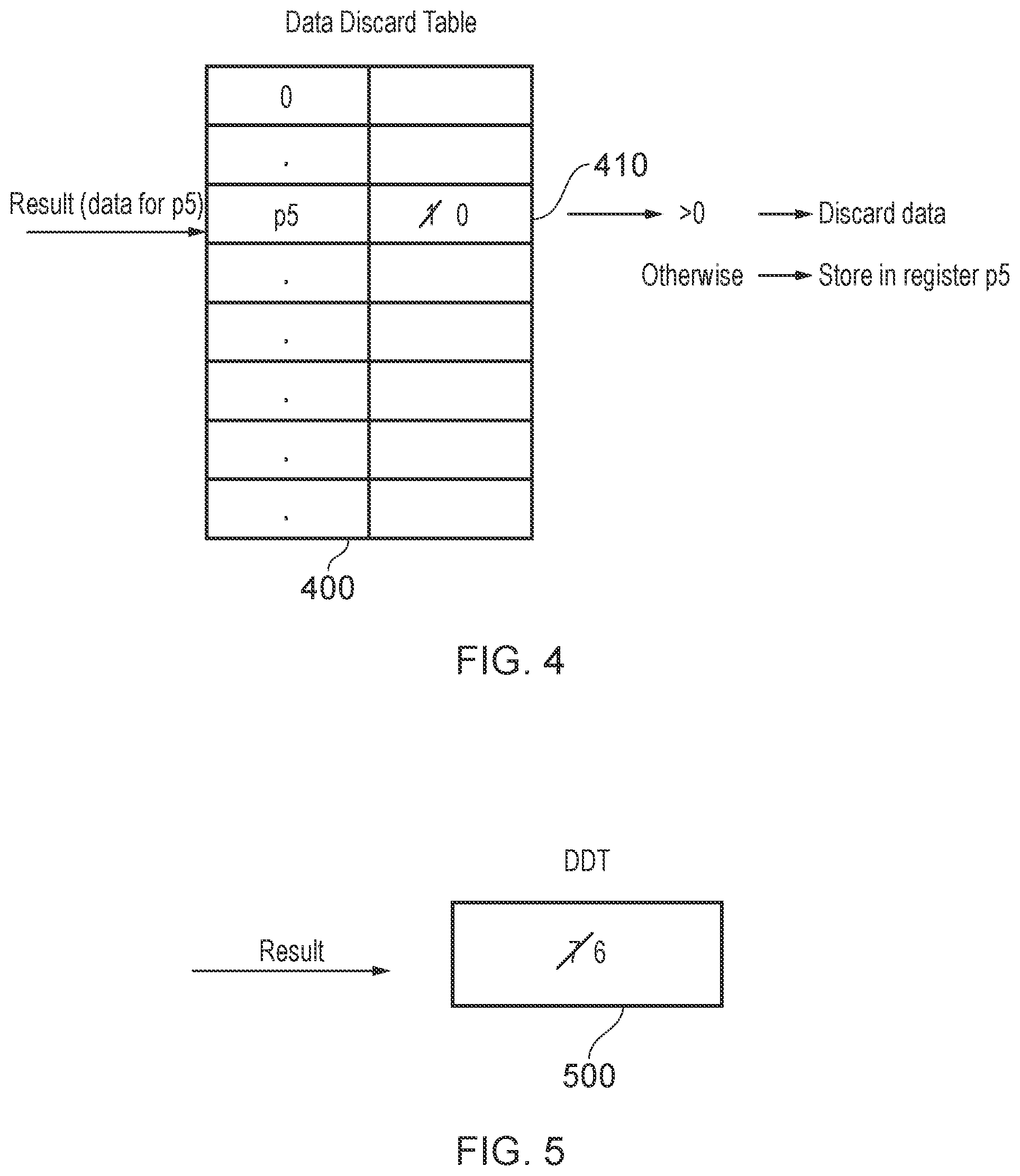 Patent US12112169 Figure 4 – Register freeing latency