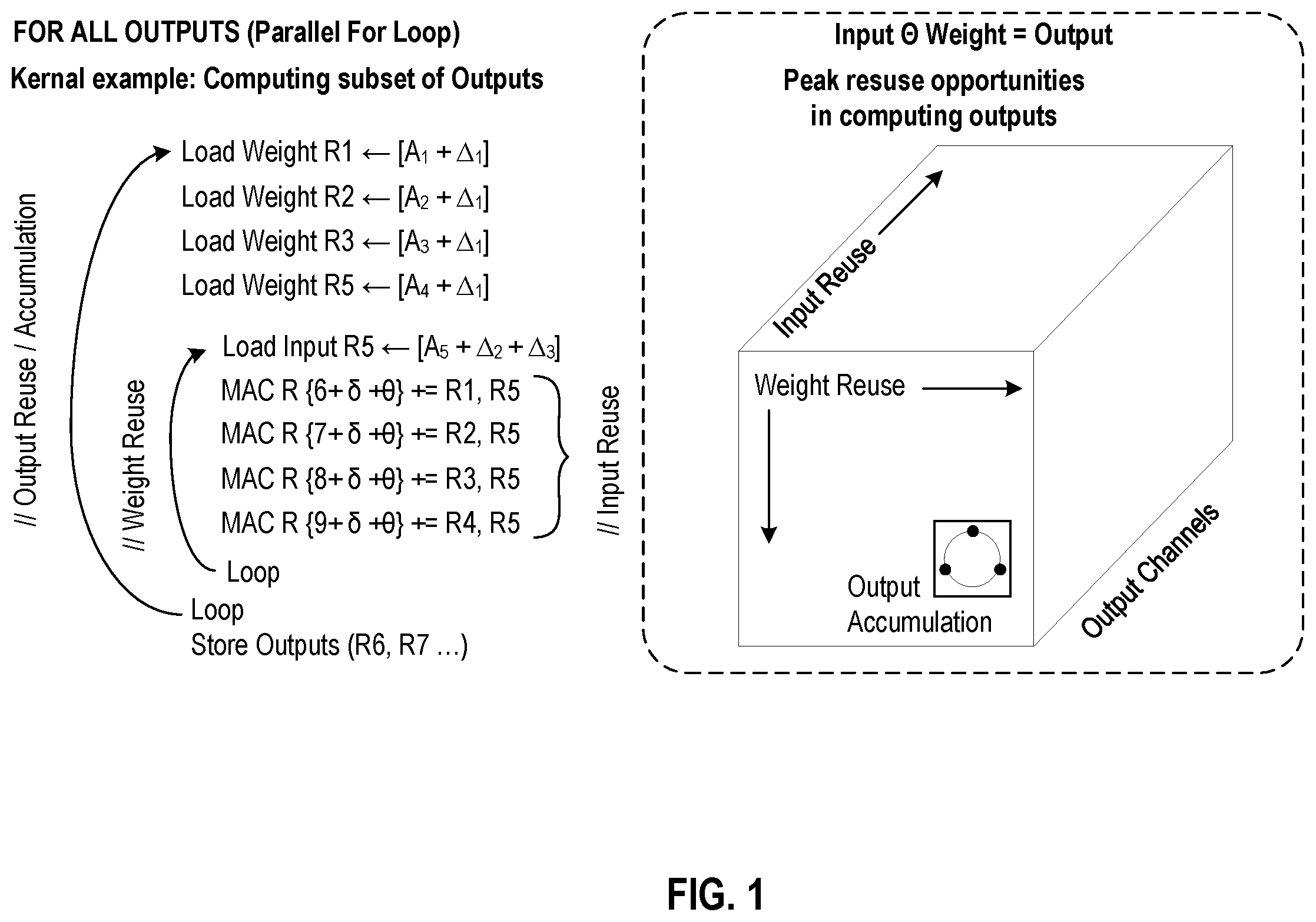 Patent US12112171 Figure 1 – Loop support extensions