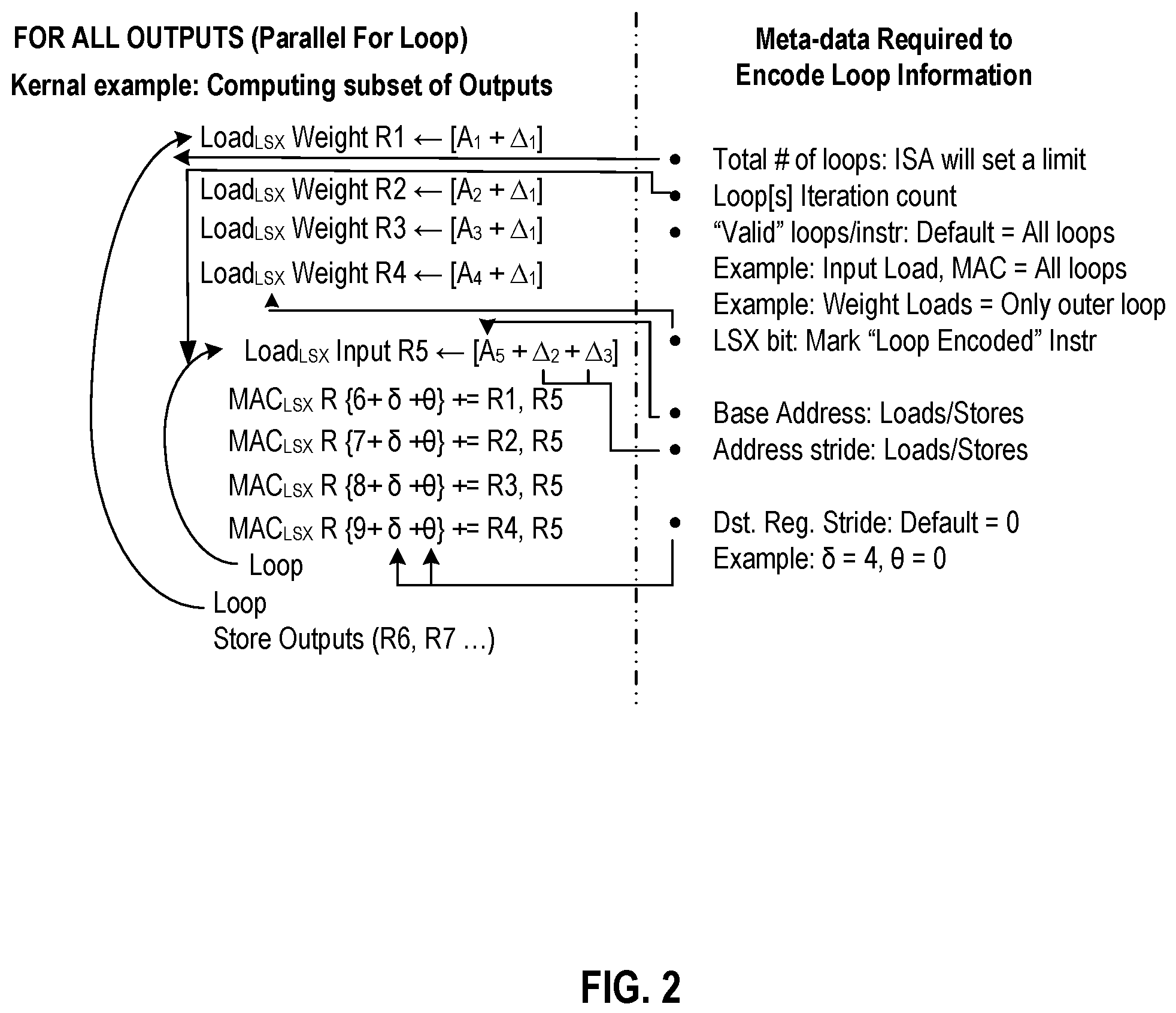 Patent US12112171 Figure 2 – Loop support extensions