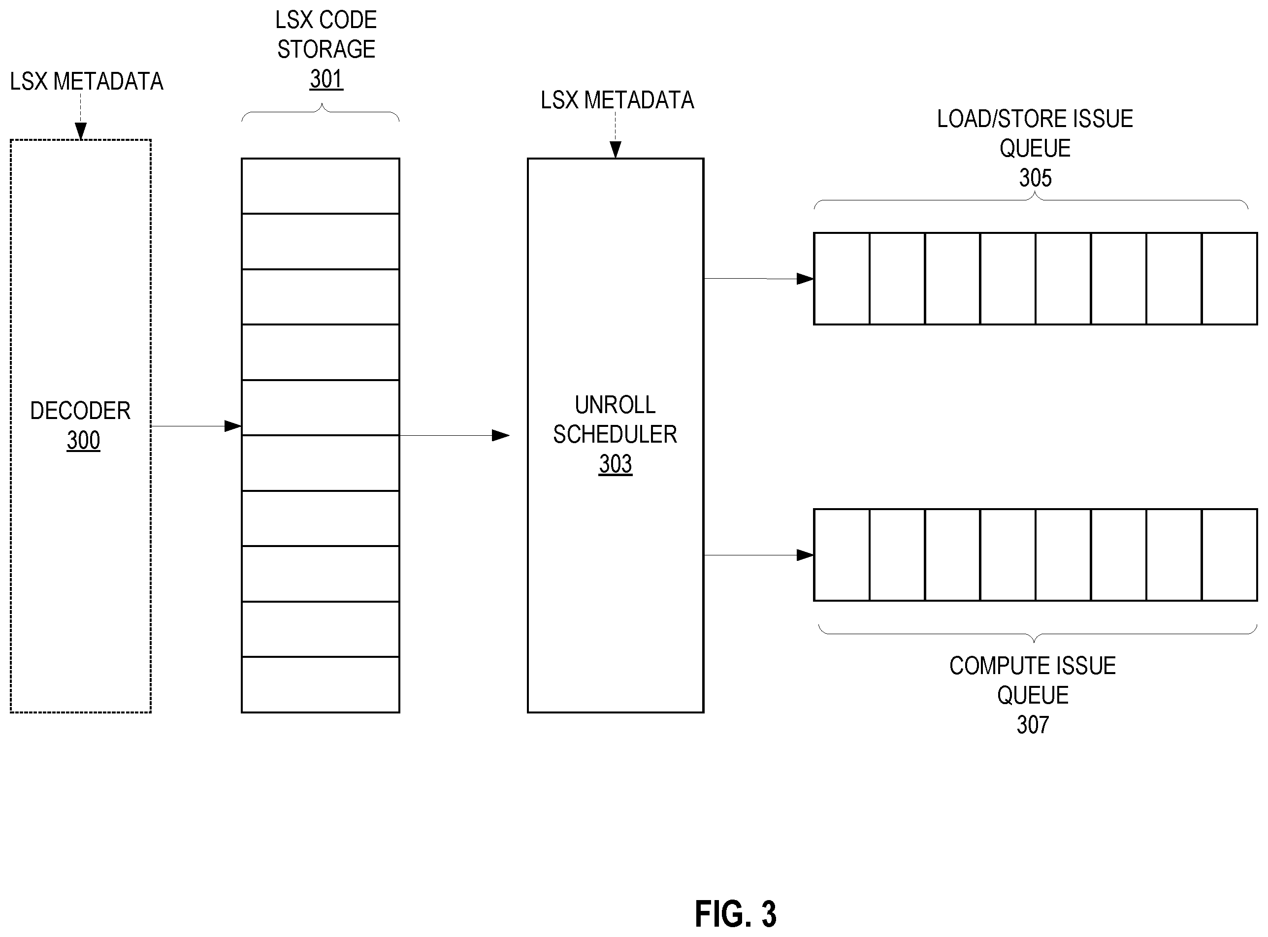 Patent US12112171 Figure 3 – Loop support extensions