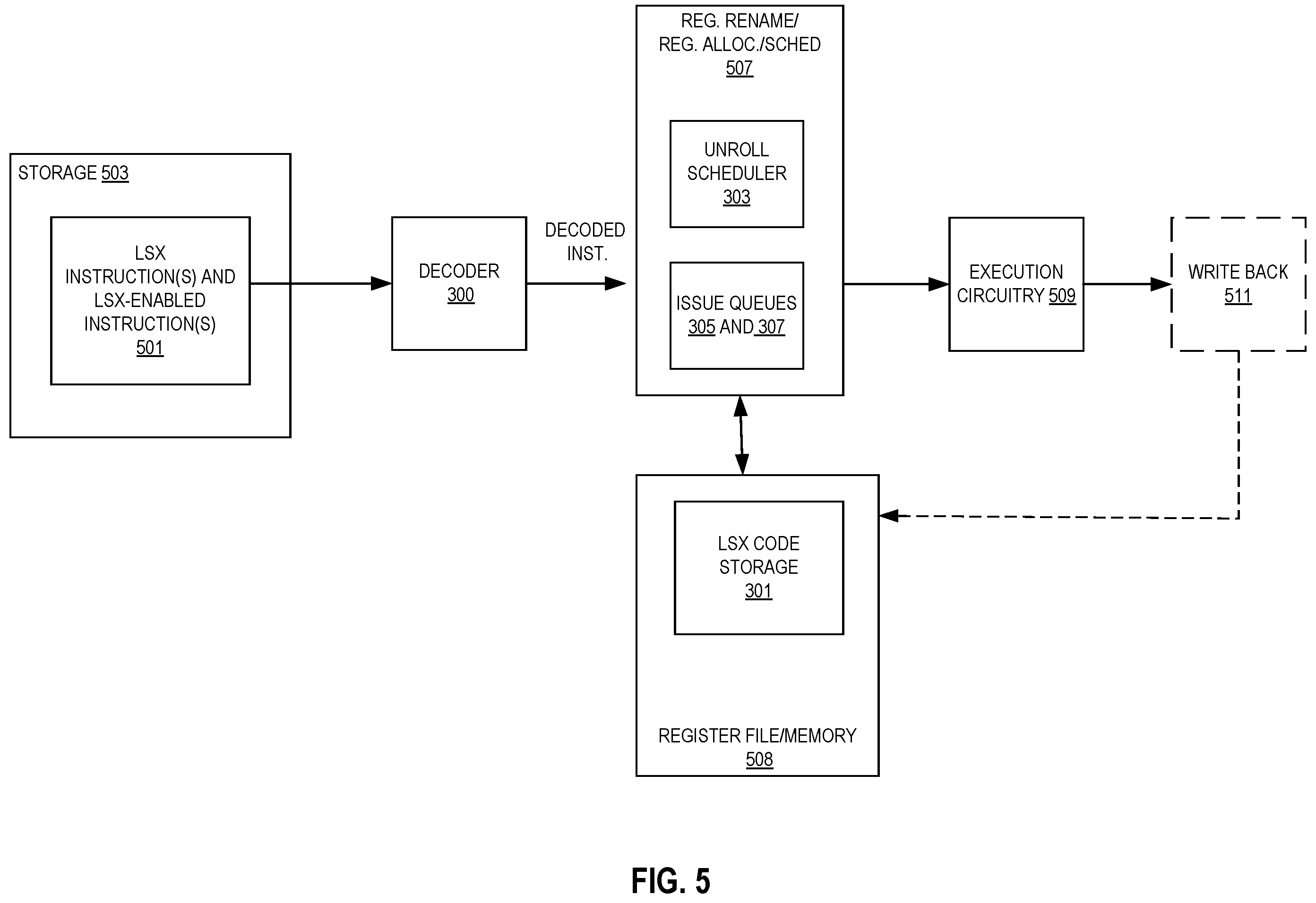 Patent US12112171 Figure 5 – Loop support extensions