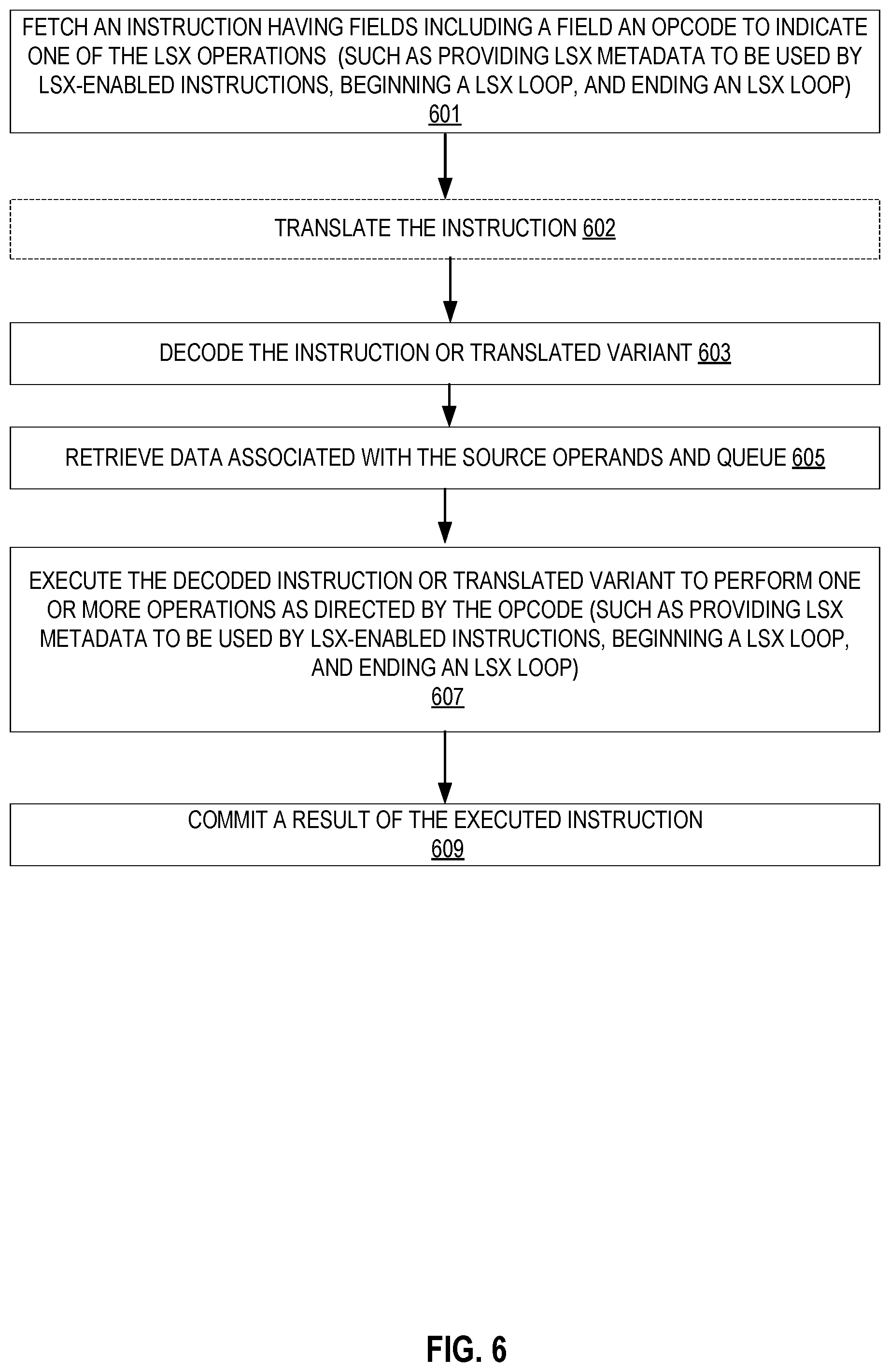 Patent US12112171 Figure 6 – Loop support extensions