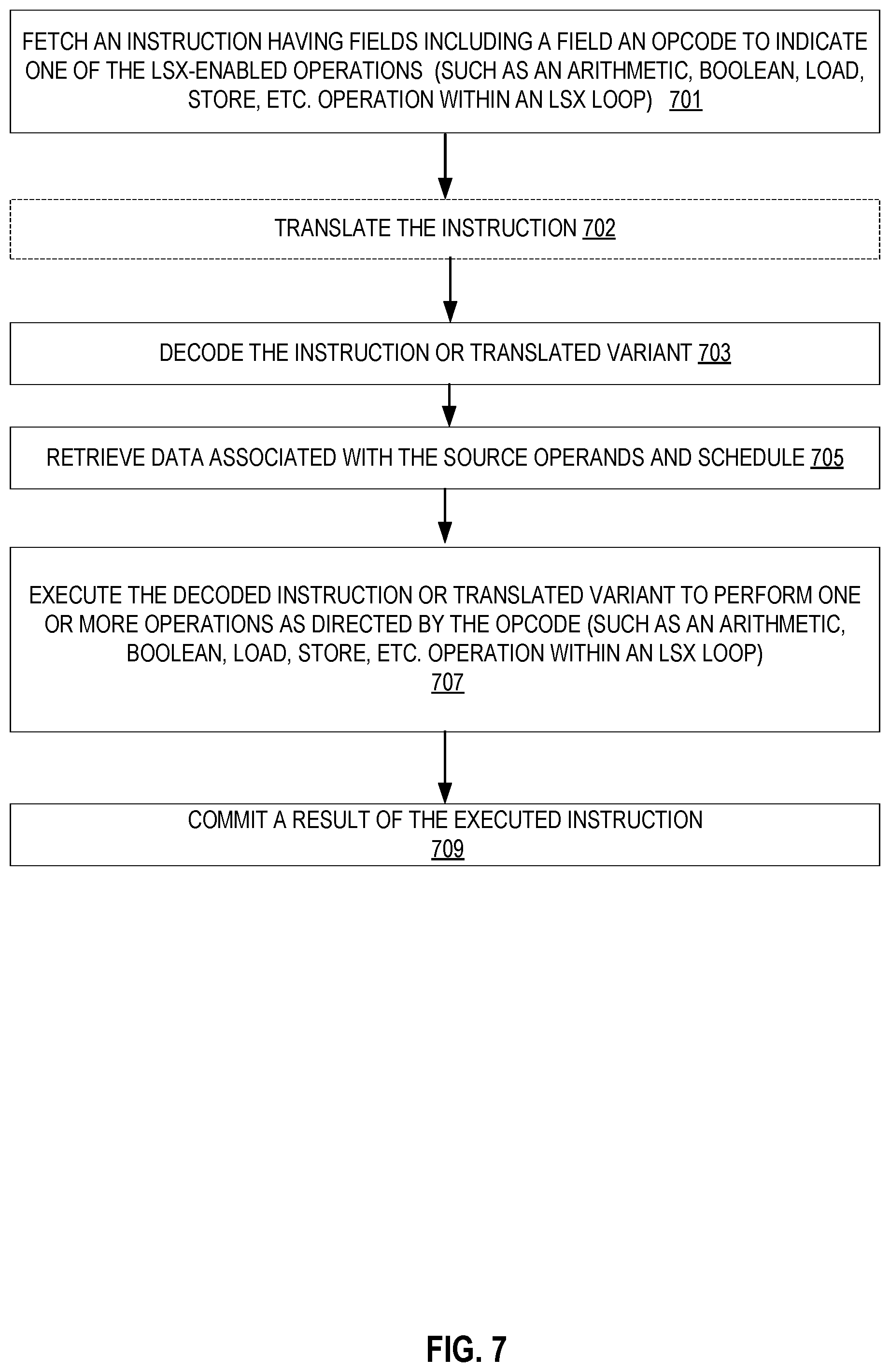 Patent US12112171 Figure 7 – Loop support extensions