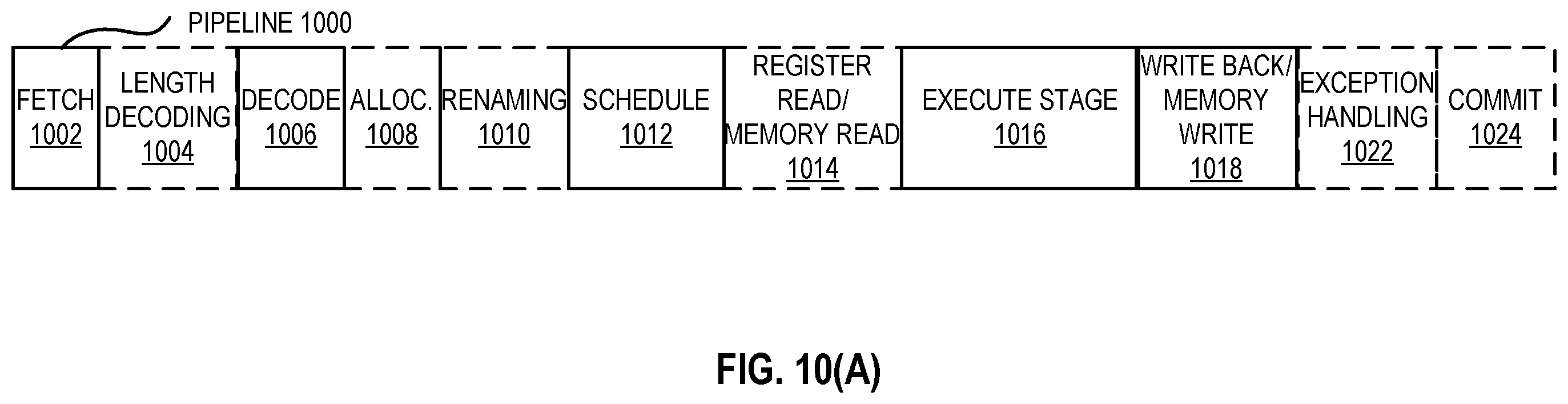 Patent US12112171 Figure 10 – Loop support extensions