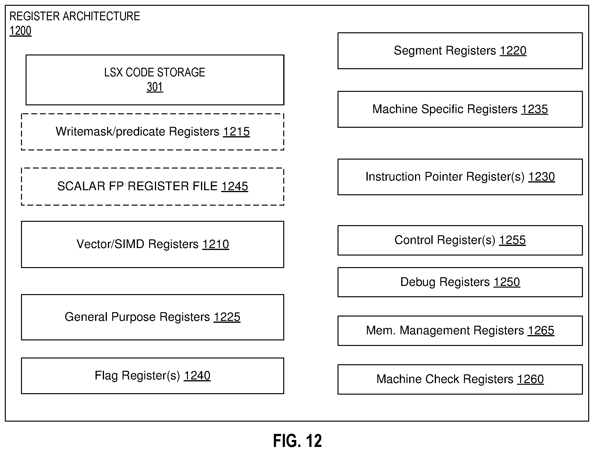 Patent US12112171 Figure 13 – Loop support extensions